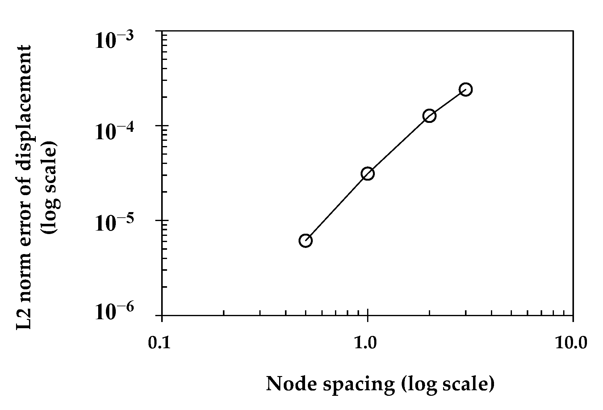 Sensors 23 06063 g004