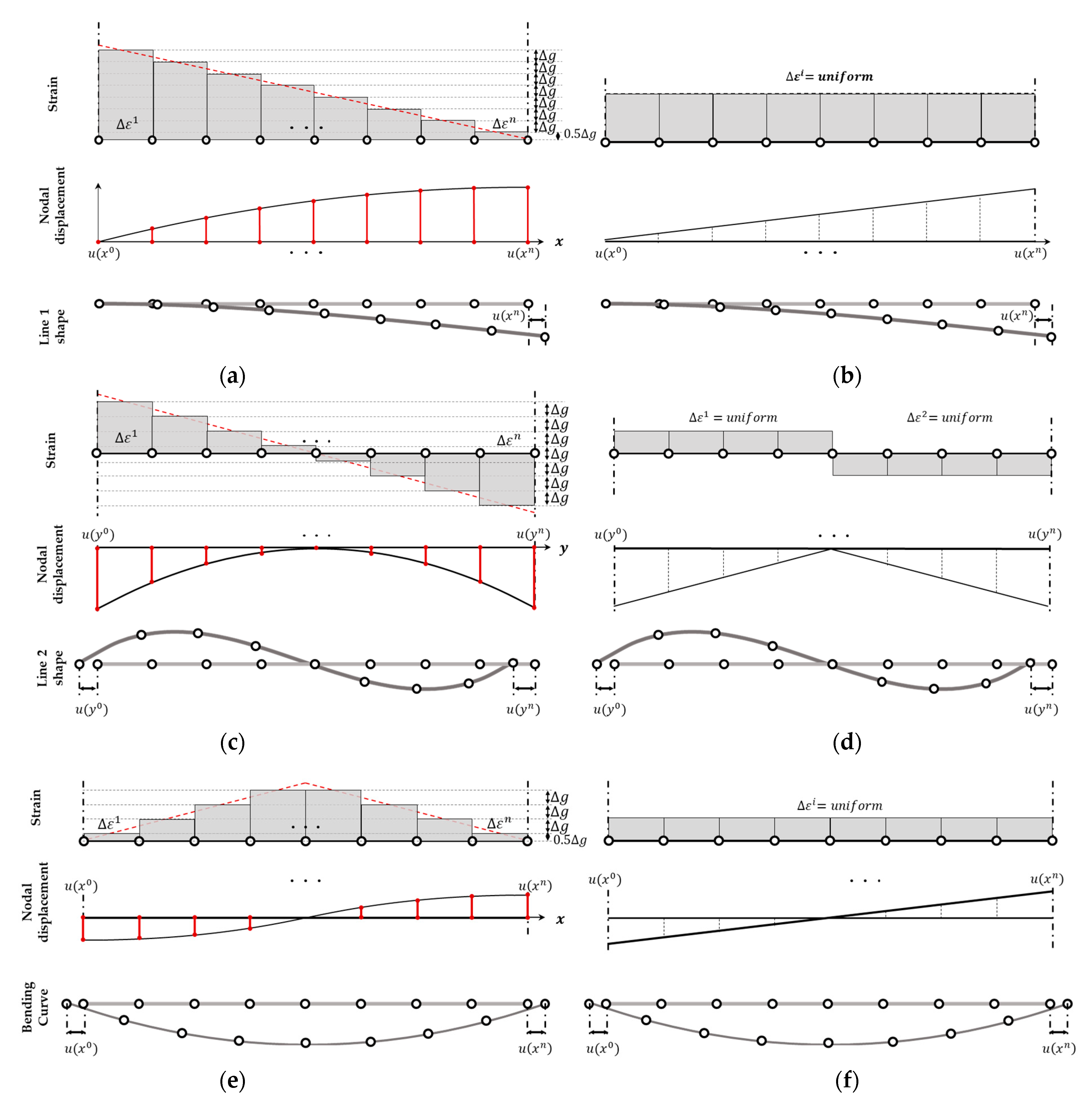 Sensors 23 06063 g008