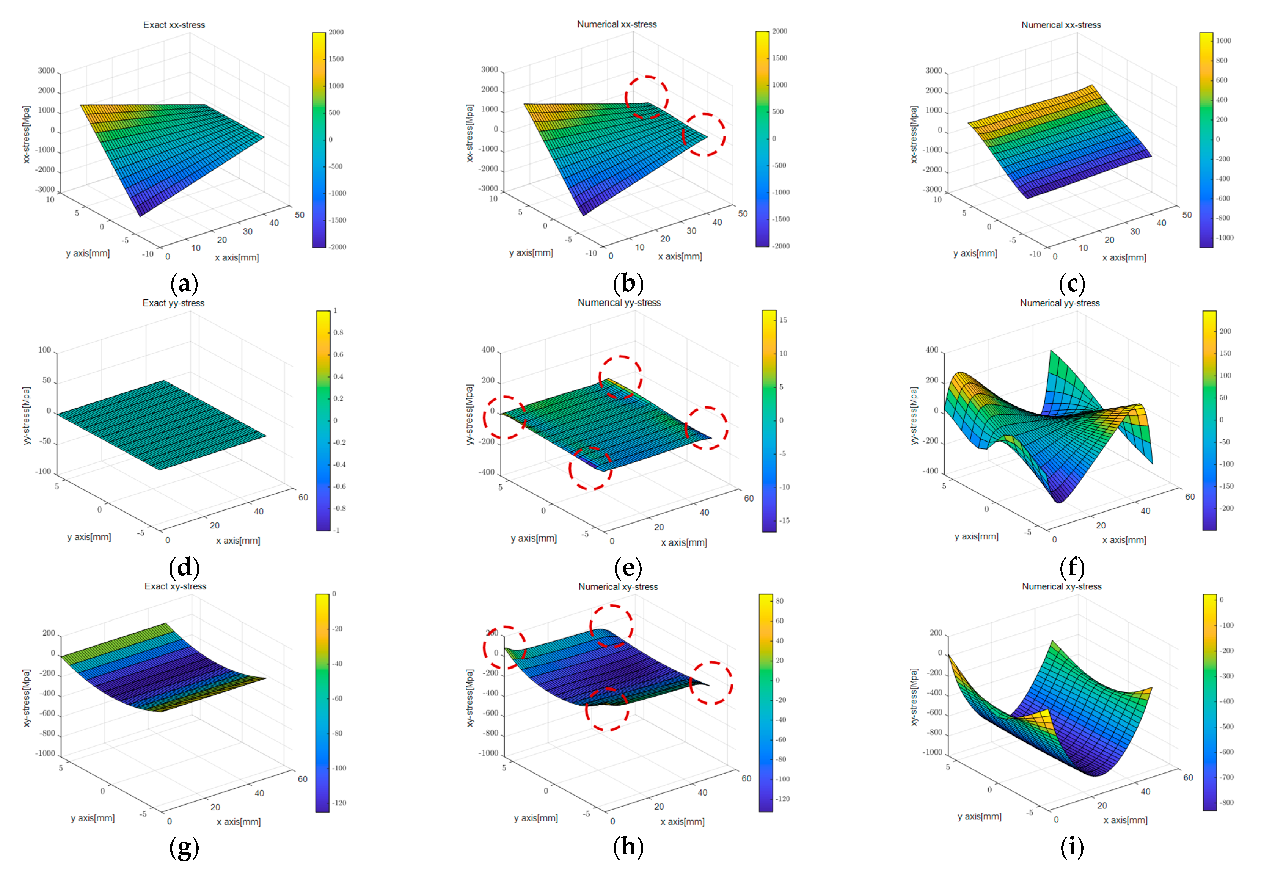 Sensors 23 06063 g010