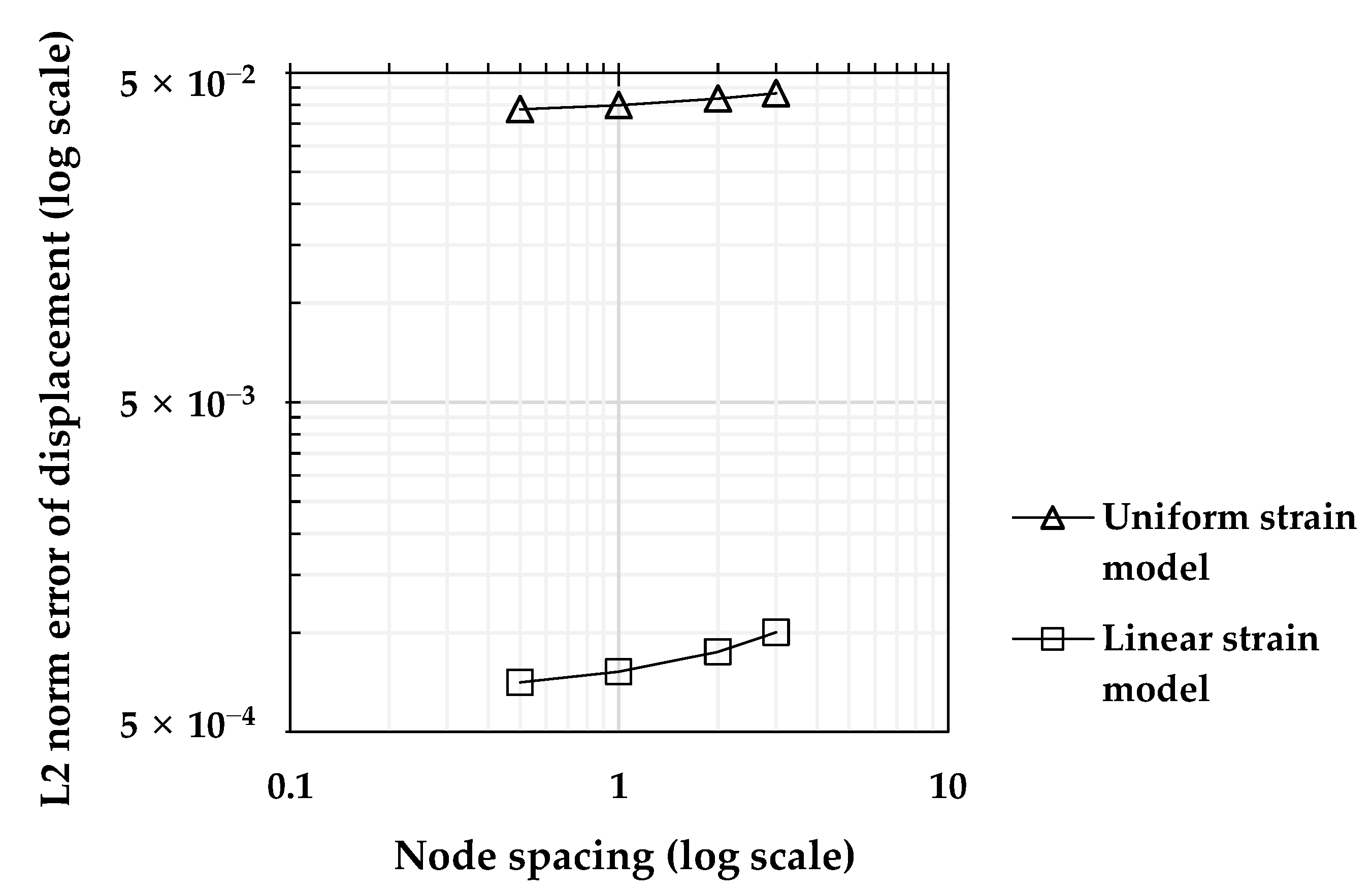 Sensors 23 06063 g013