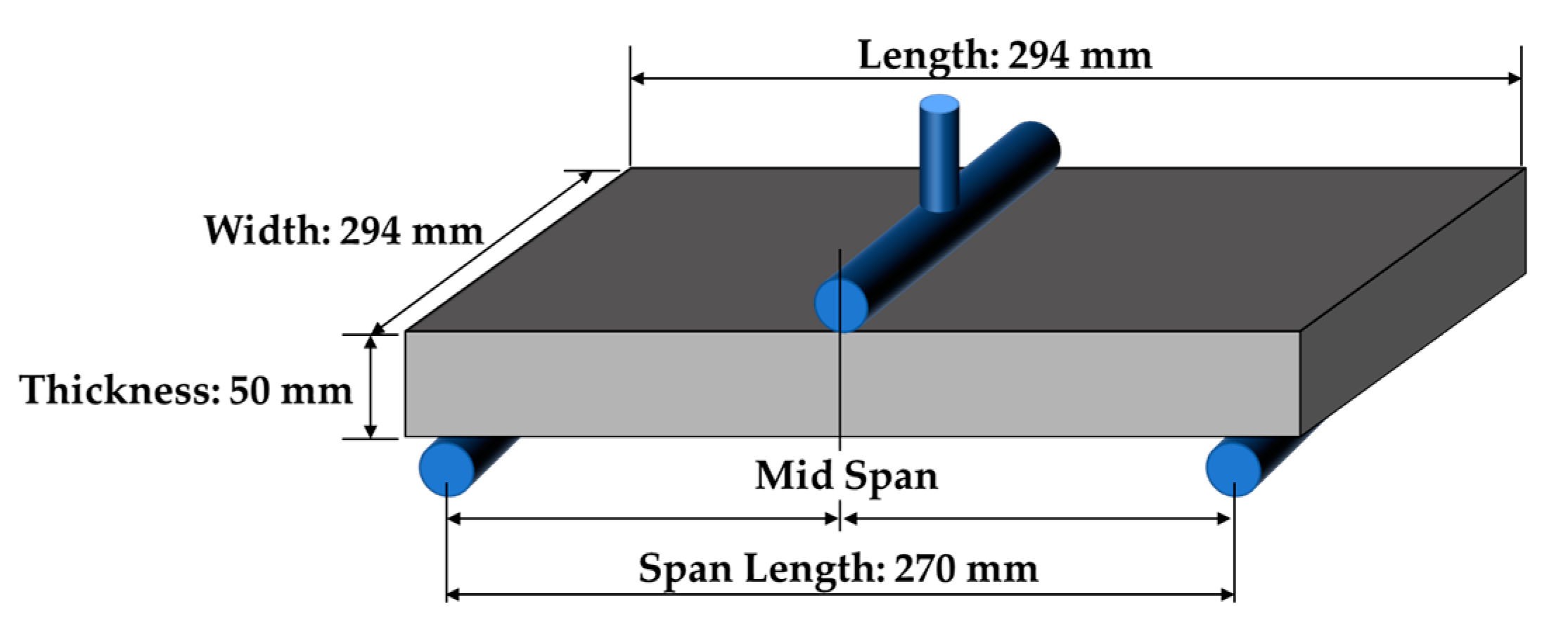 Sensors 23 06063 g014