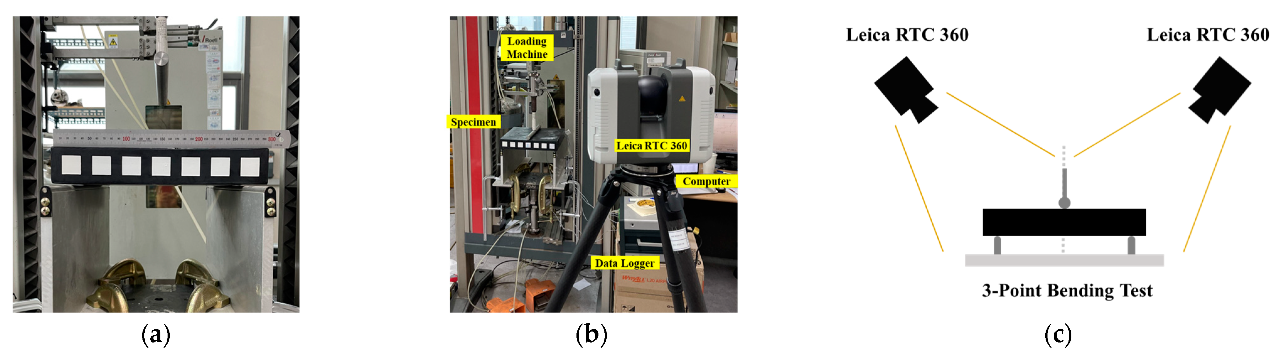 Sensors 23 06063 g015