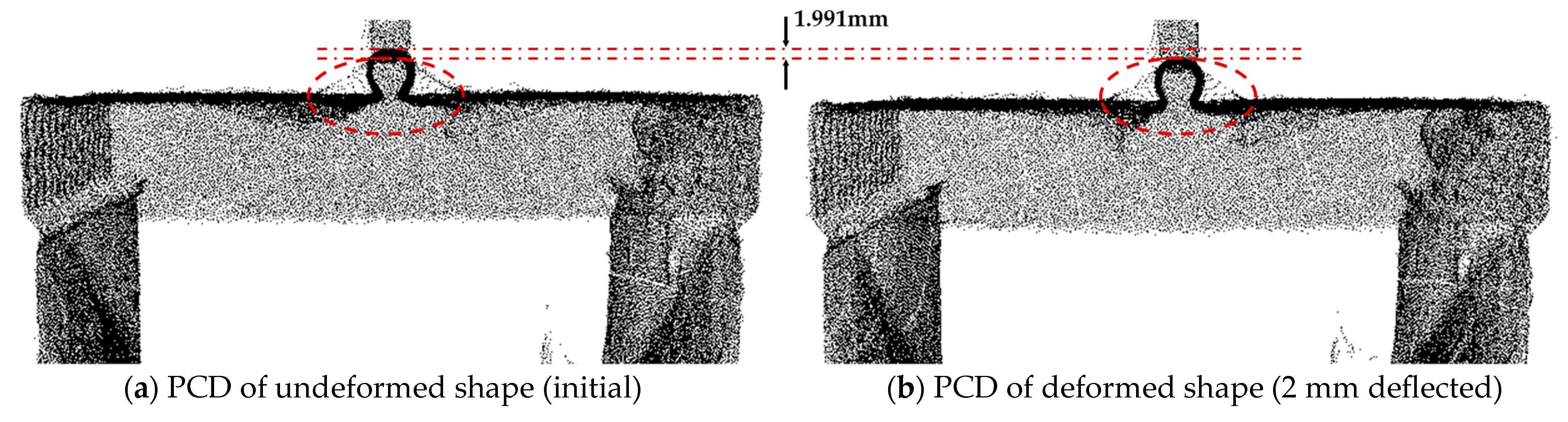 Sensors 23 06063 g017
