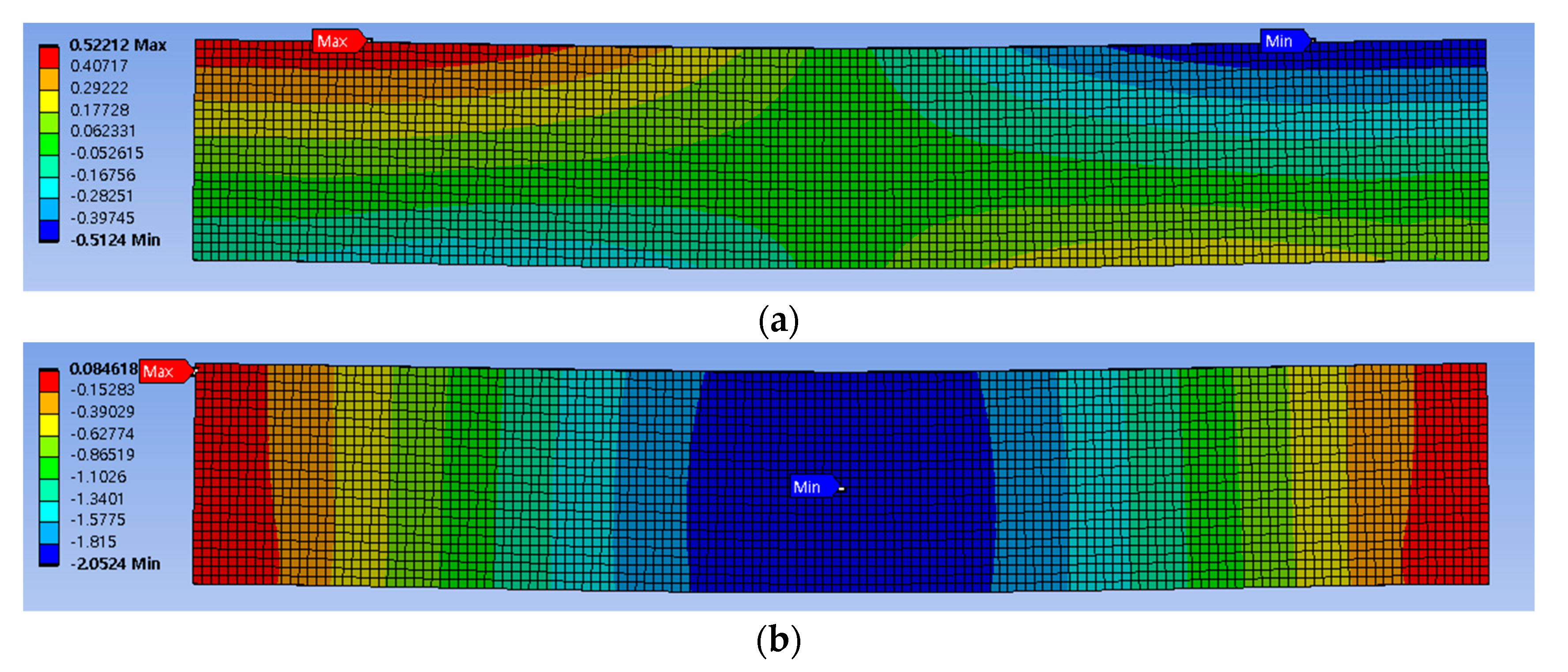 Sensors 23 06063 g020