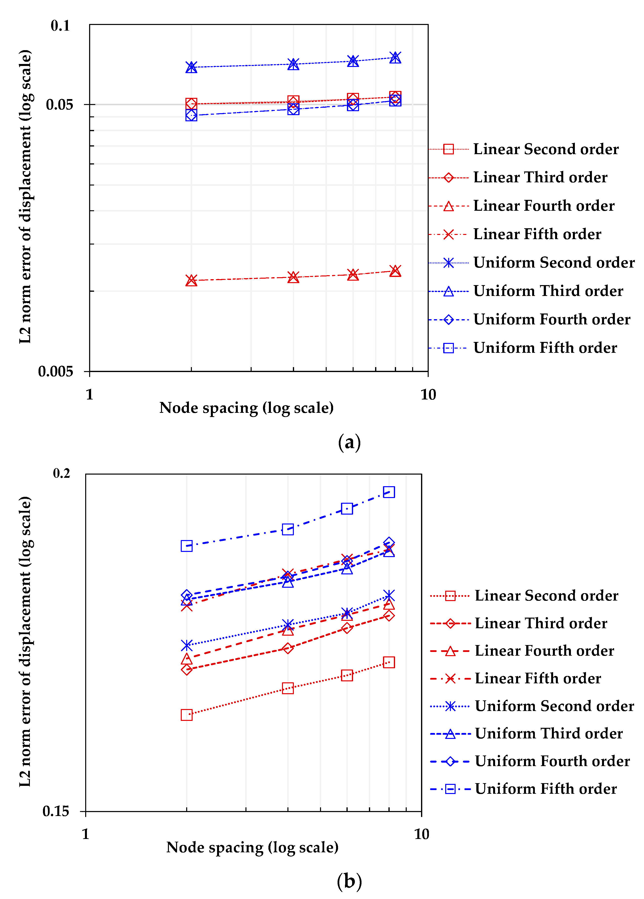 Sensors 23 06063 g024