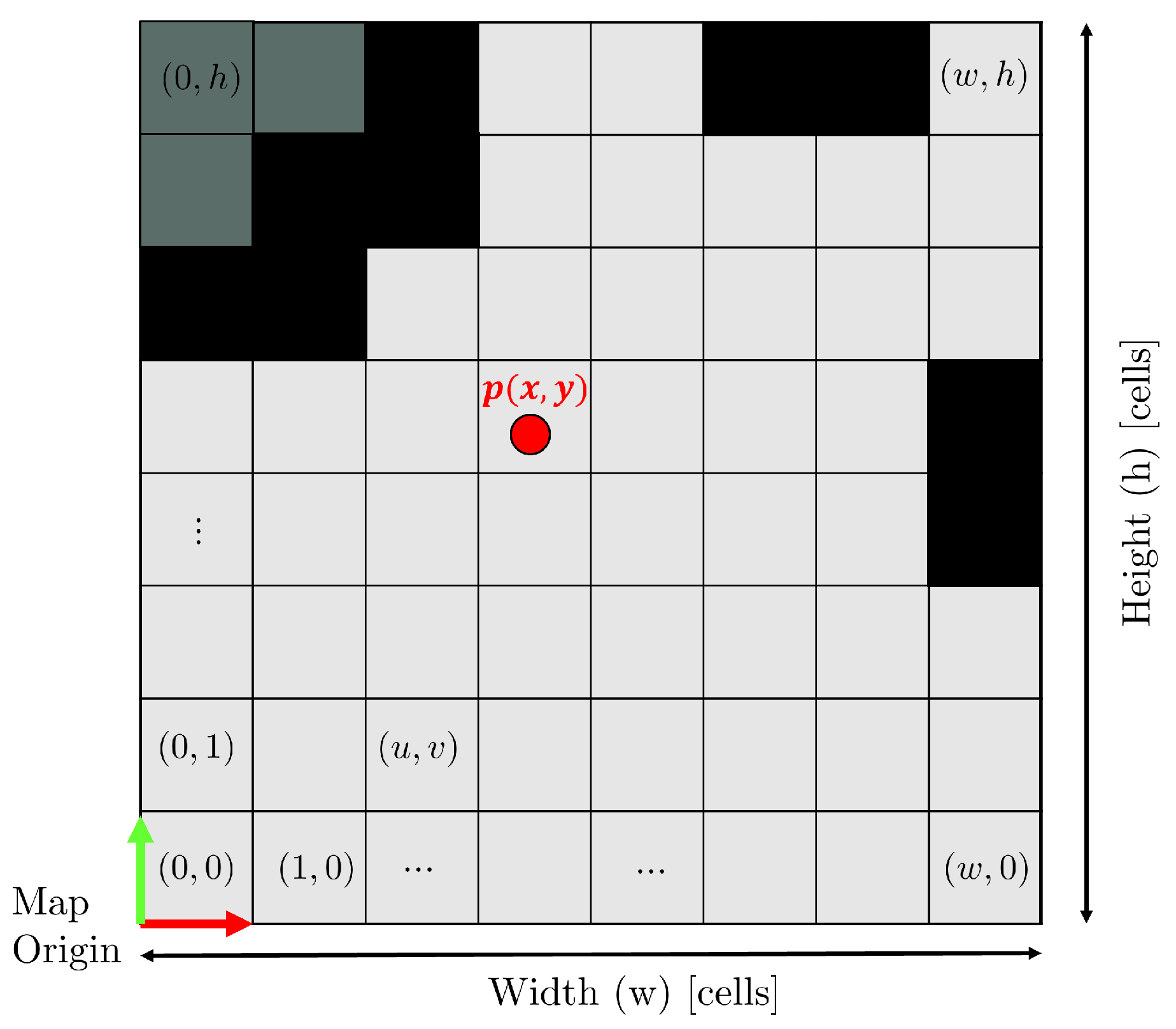 Safe and Robust Map Updating for Long-Term Operations in Dynamic 