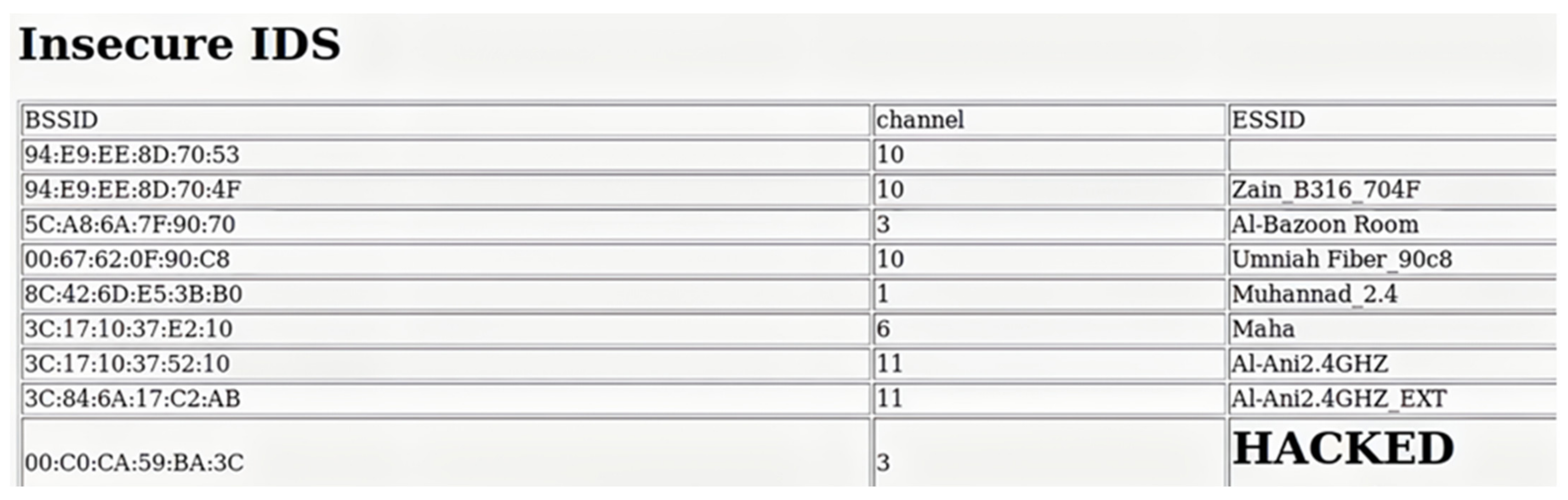 Sensors 23 06067 g008