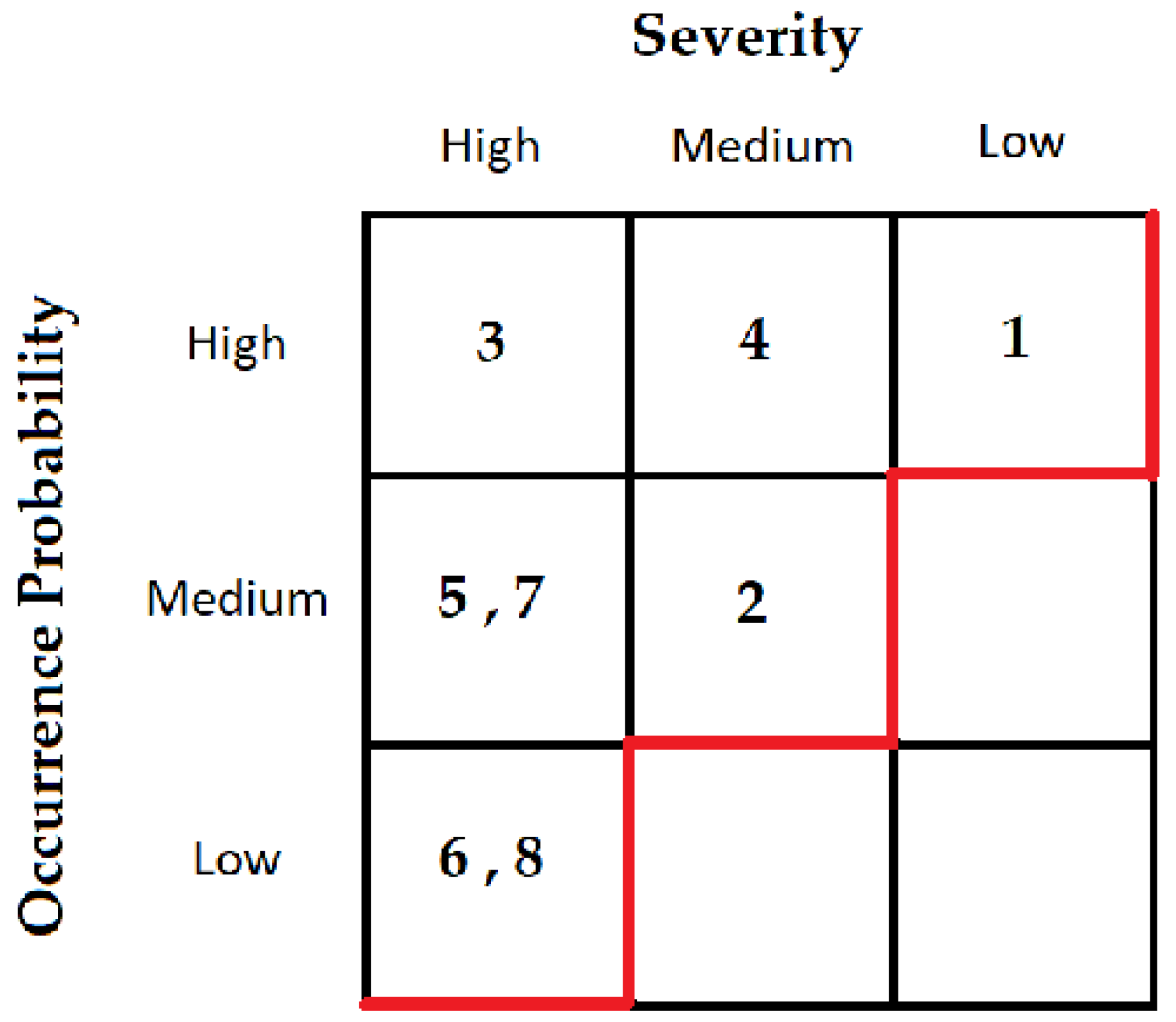 Sensors 23 06067 g024