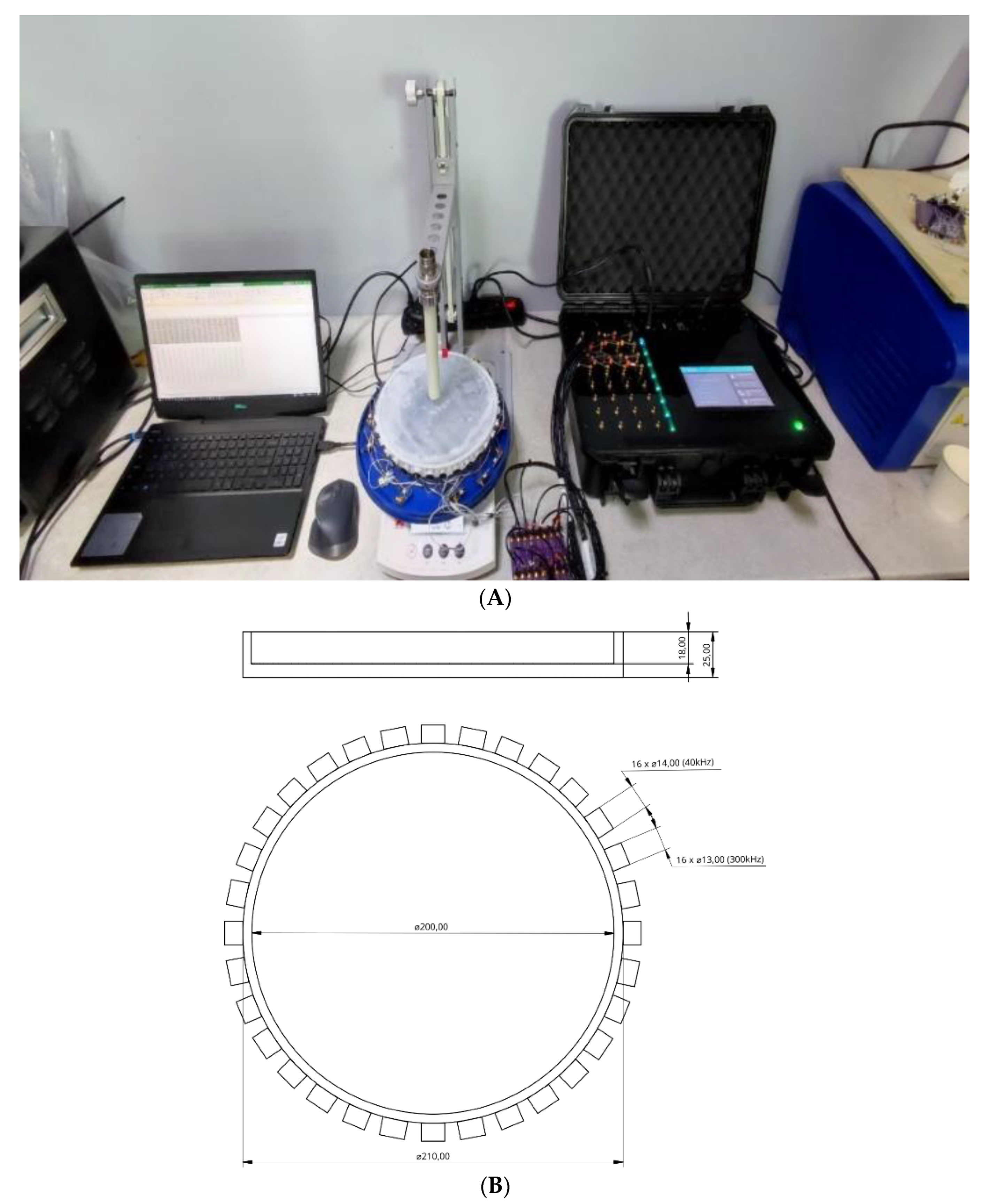 Sensors 23 06071 g001