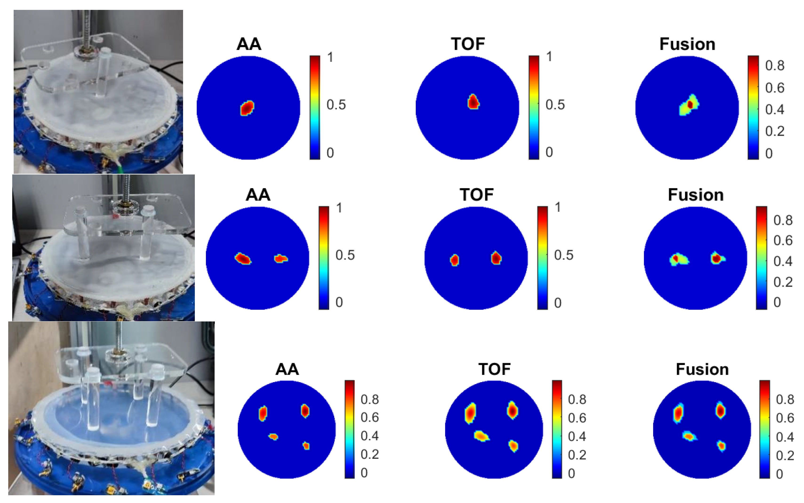 Sensors 23 06071 g004