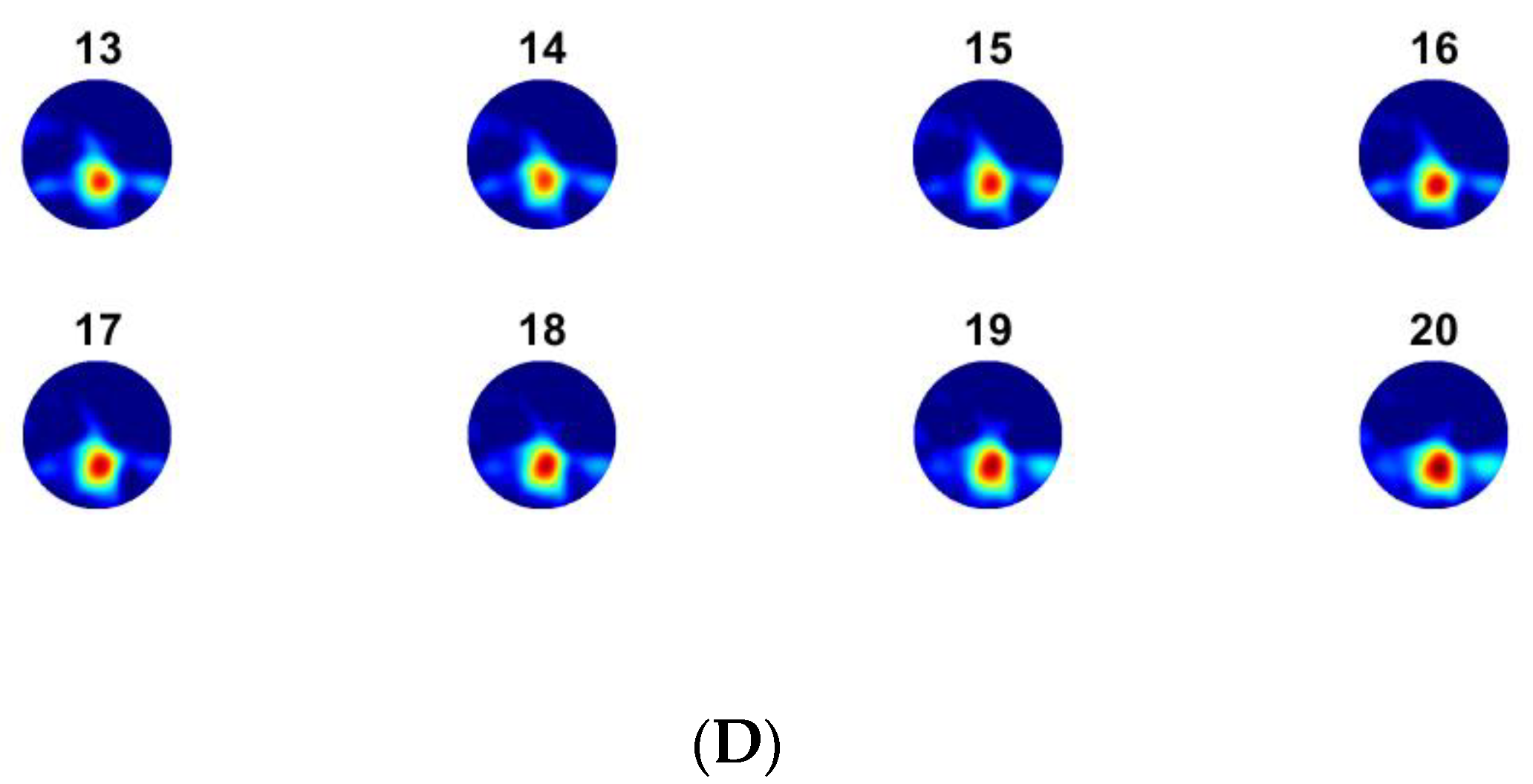 Sensors 23 06071 g008b
