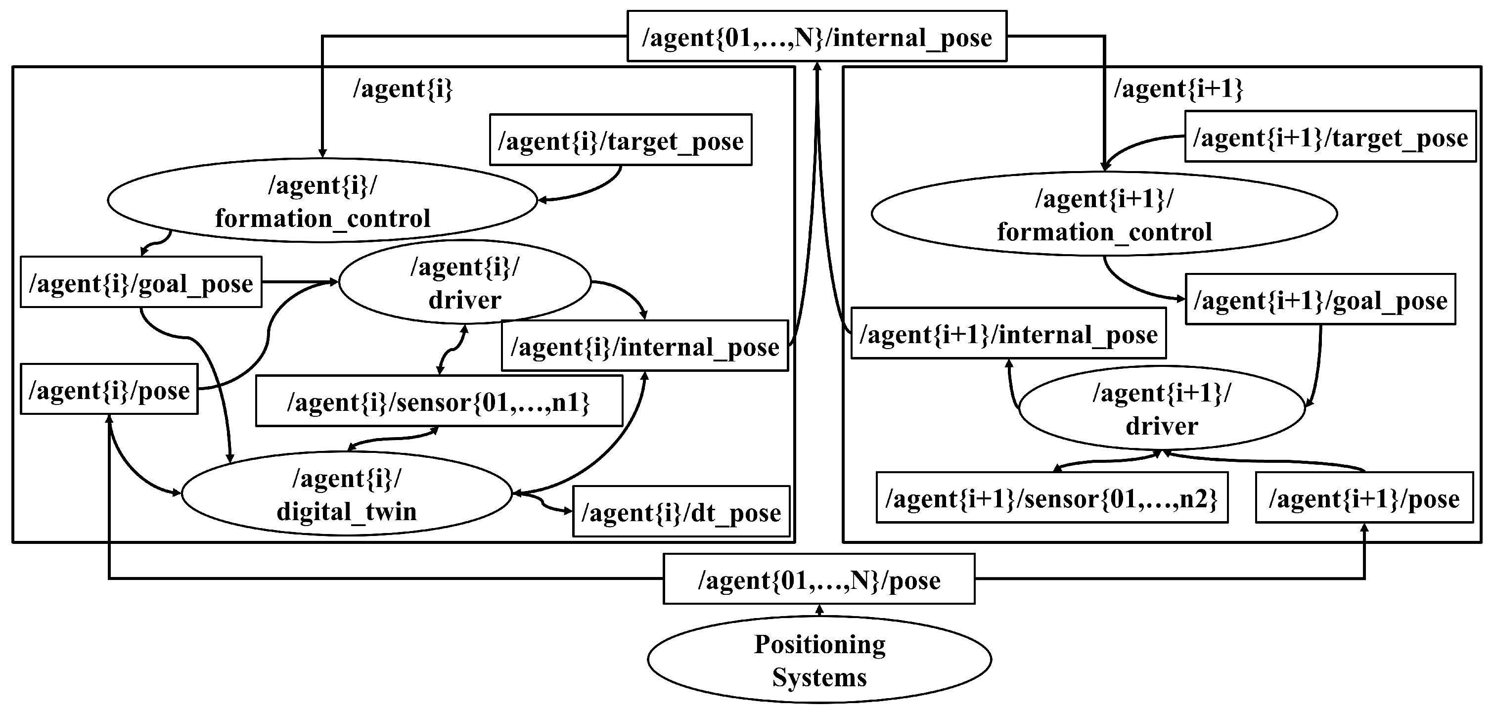 Sensors 23 06073 g003