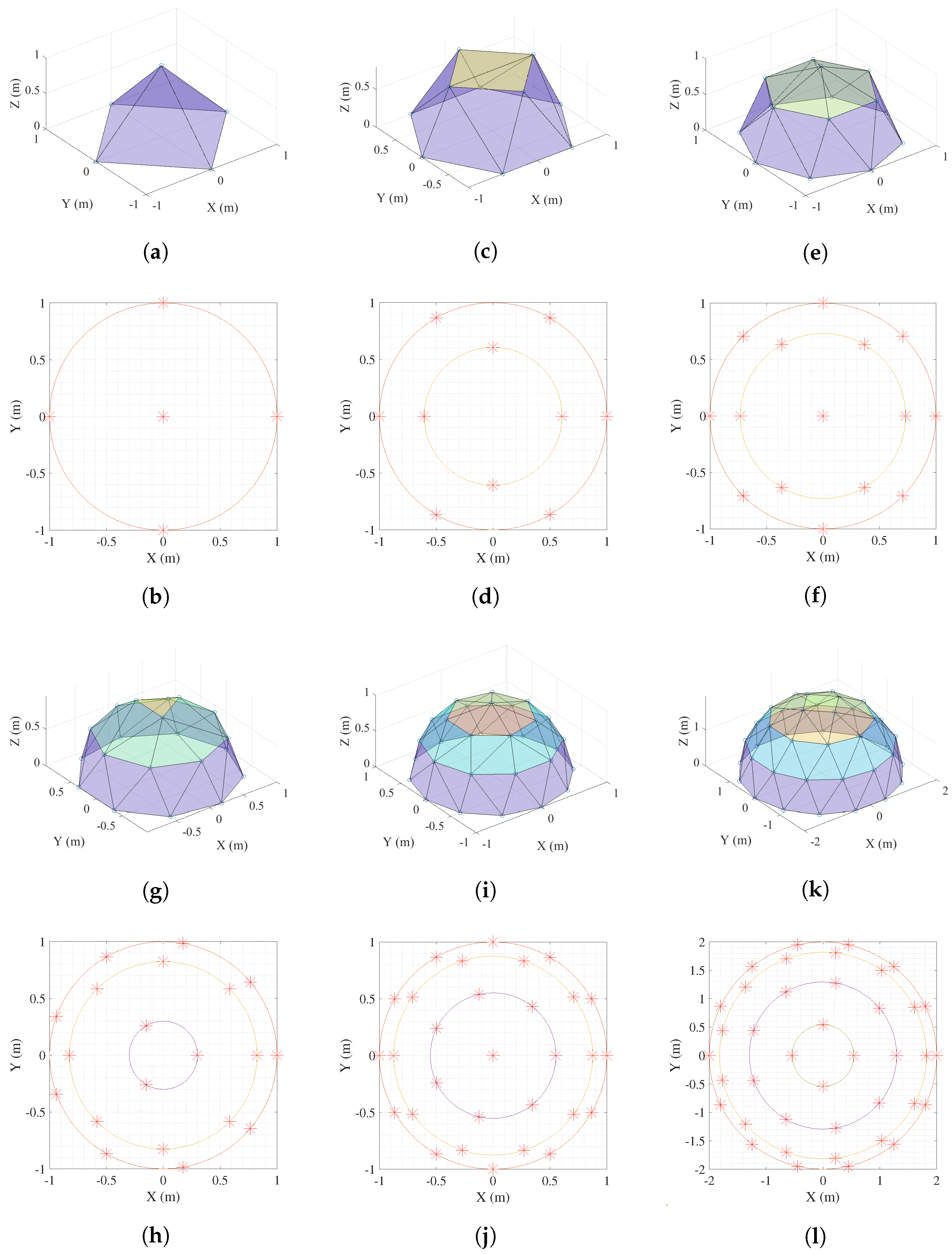Sensors 23 06073 g006