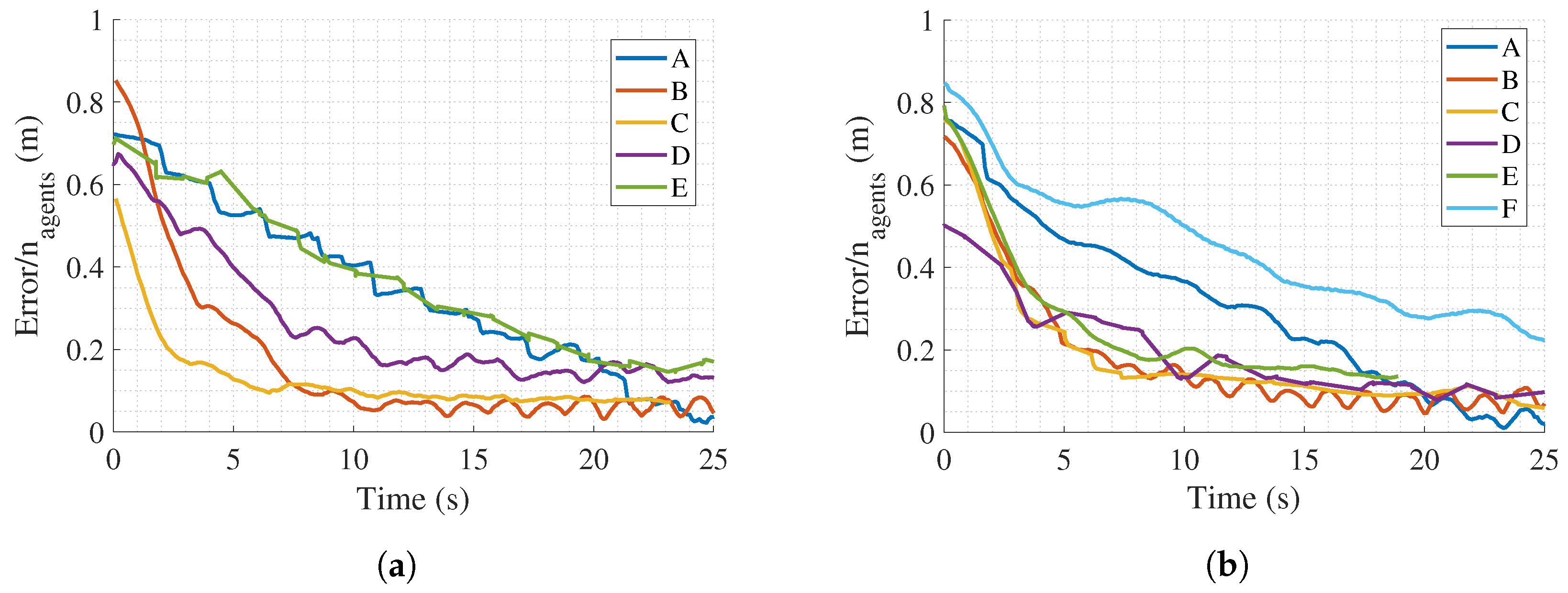 Sensors 23 06073 g008