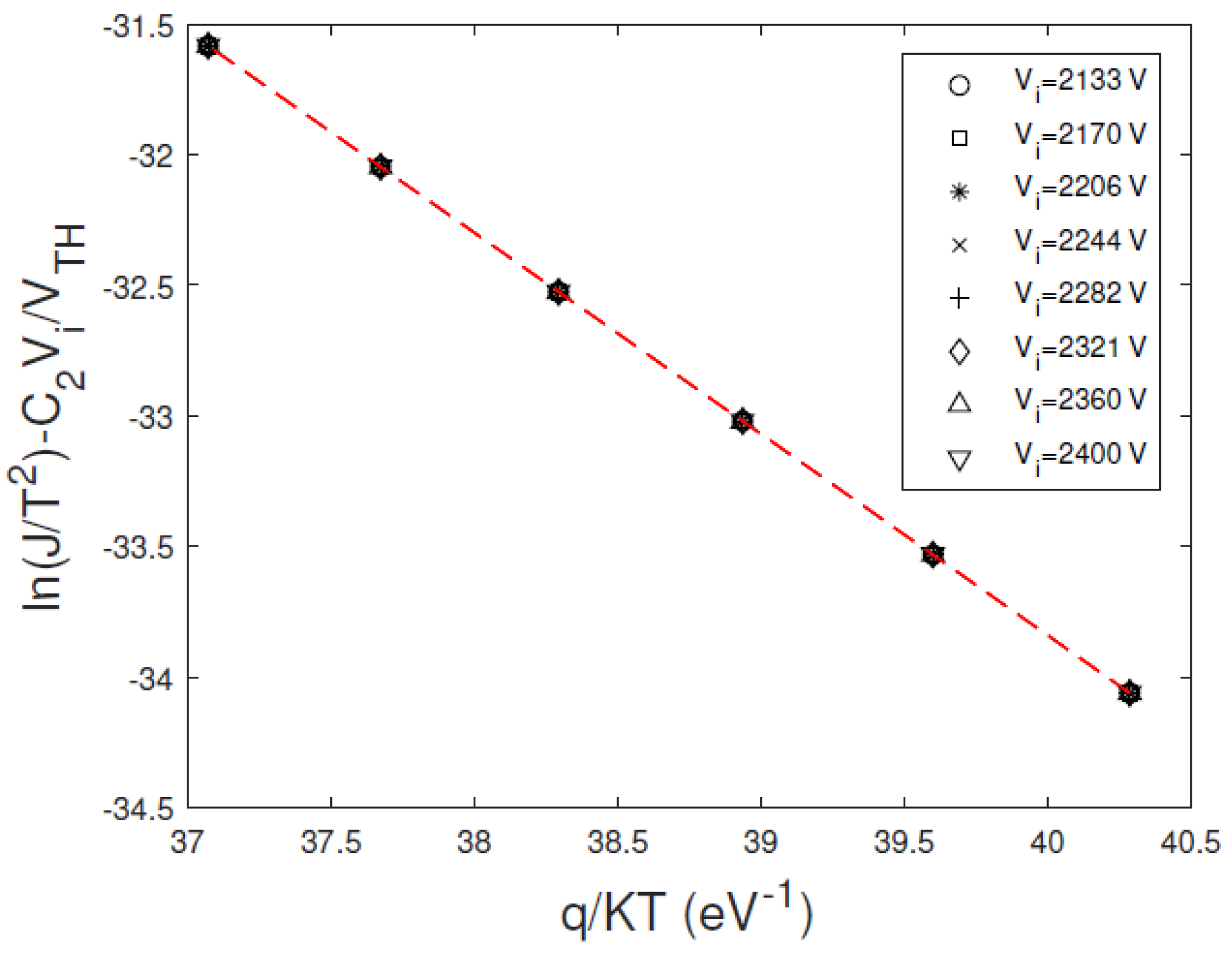 Sensors 23 06075 g003