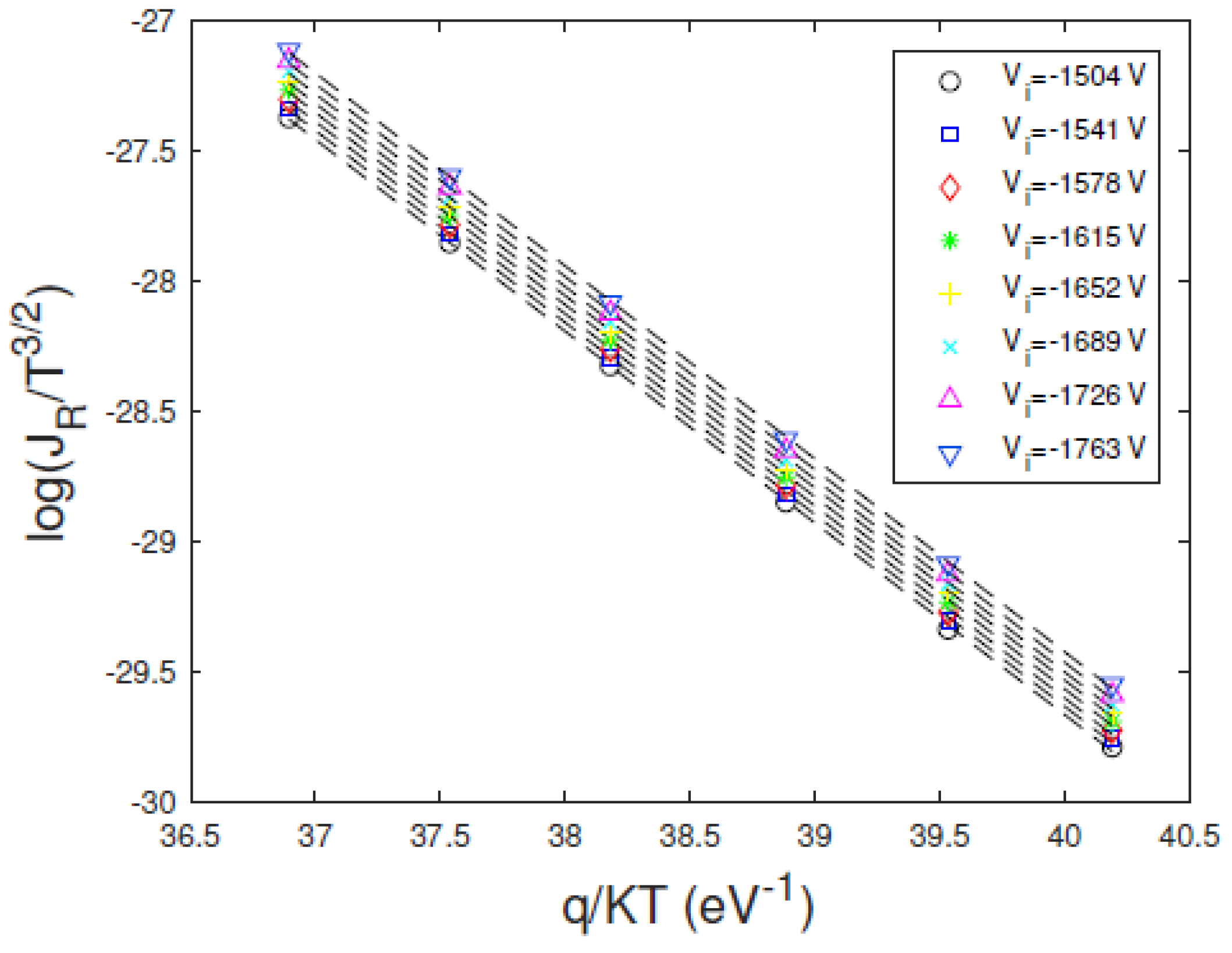 Sensors 23 06075 g011