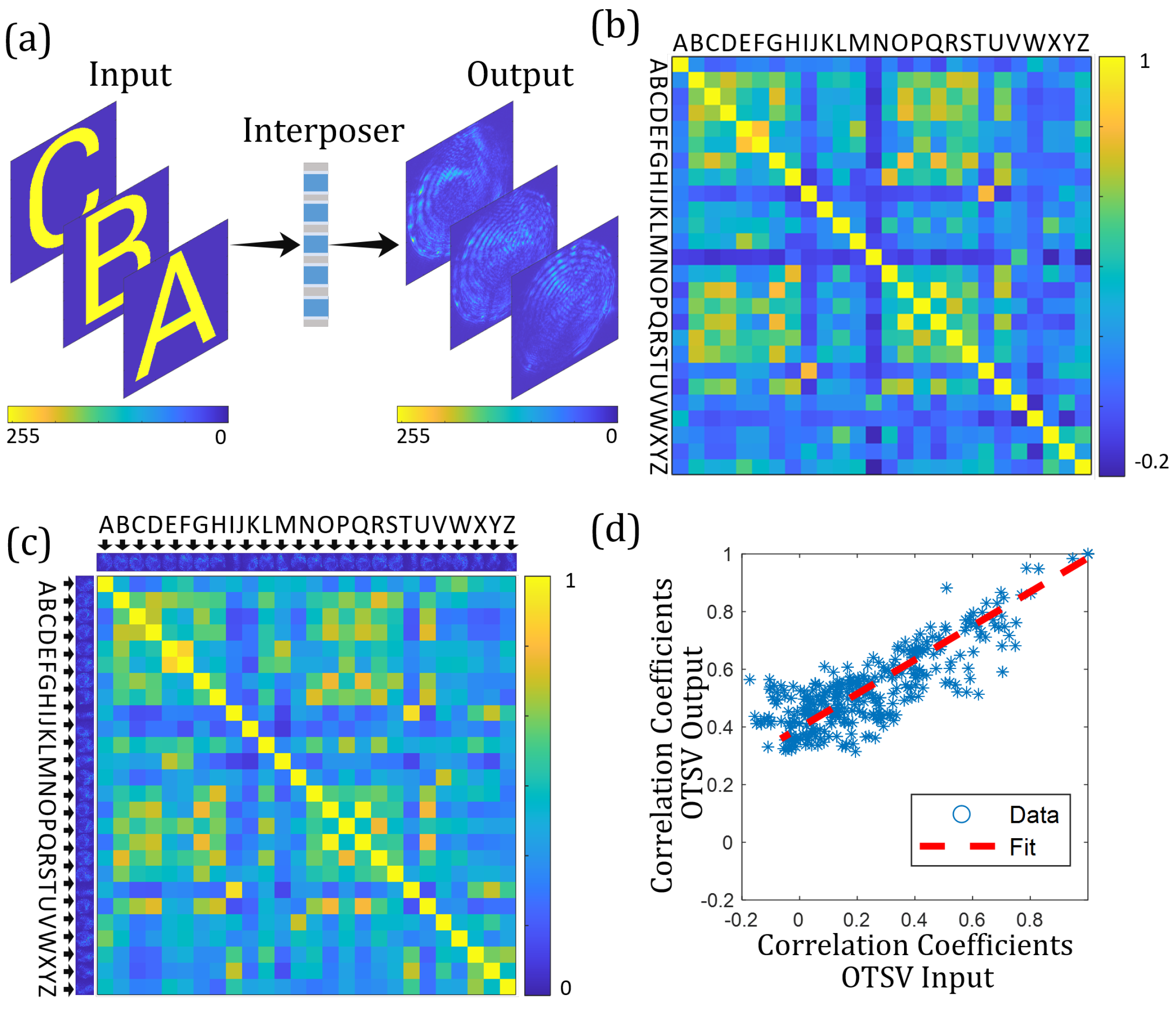 Sensors 23 06076 g005