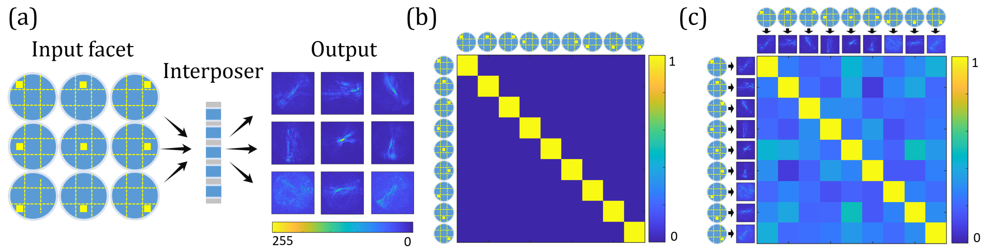 Sensors 23 06076 g006