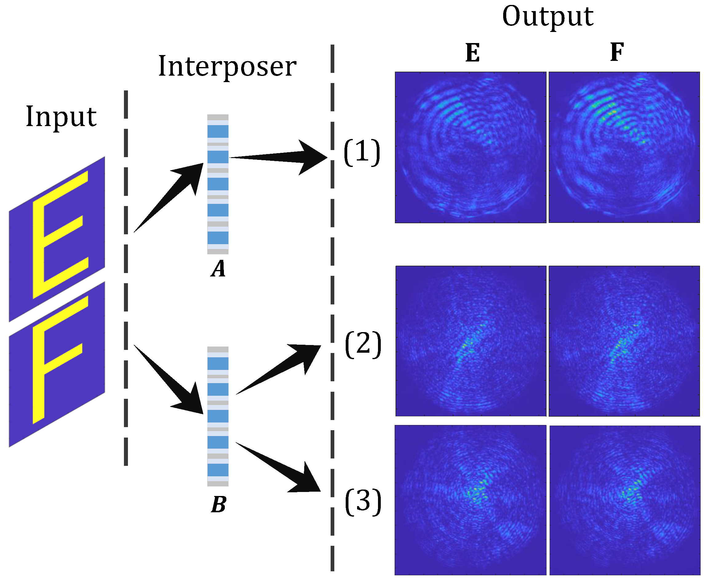 Sensors 23 06076 g007