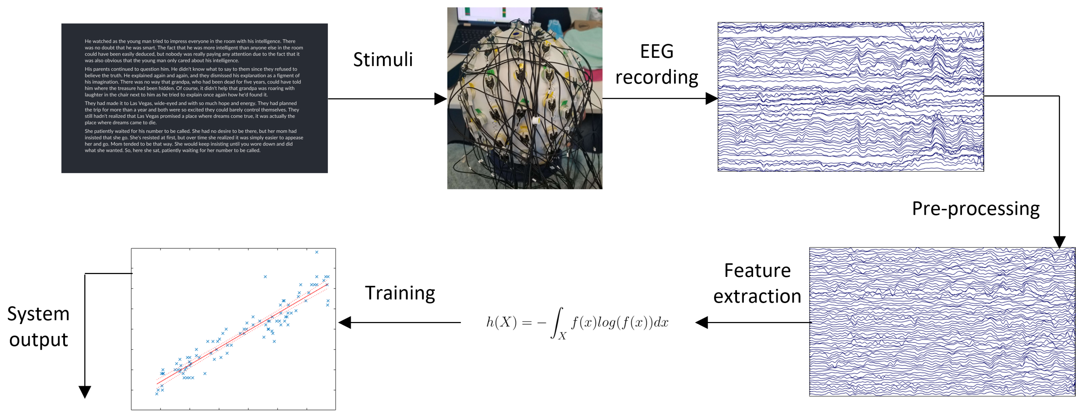 Sensors 23 06077 g001 Sensors 23 06077 g001