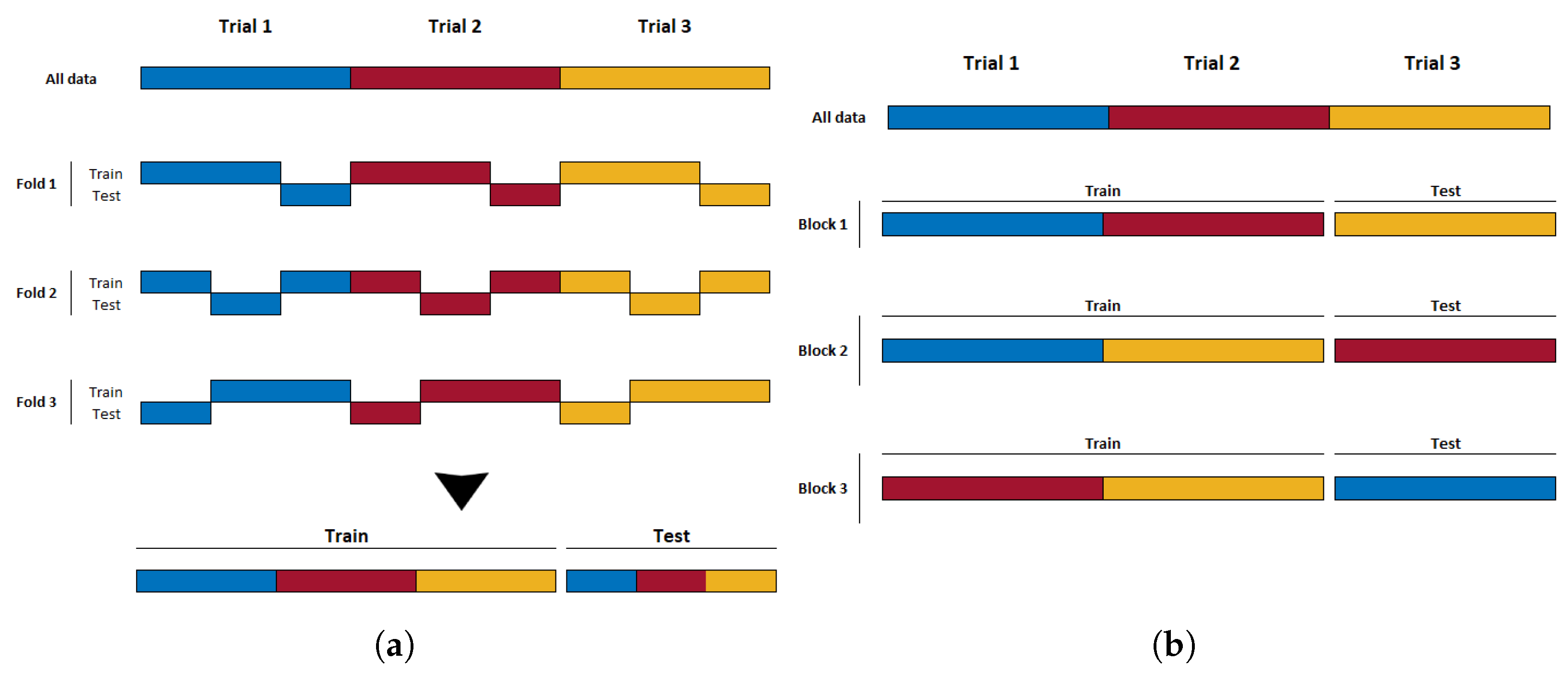 Sensors 23 06077 g002 Sensors 23 06077 g002