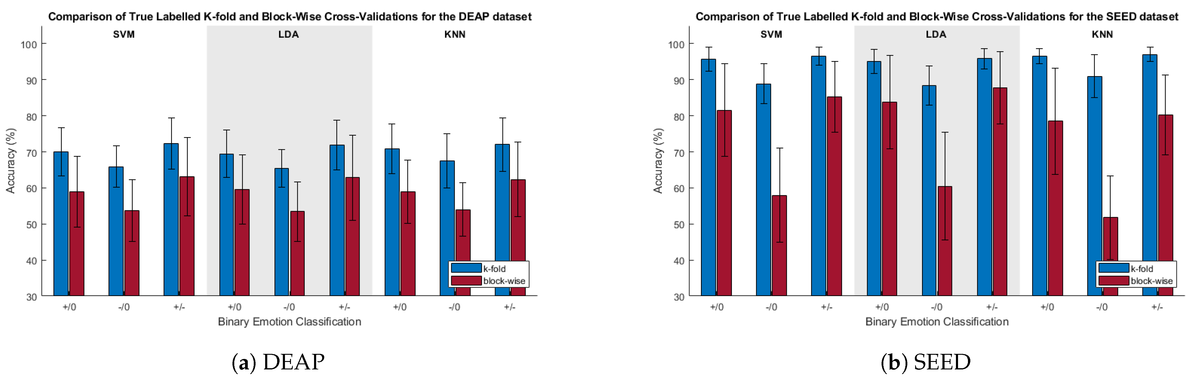 Sensors 23 06077 g003 Sensors 23 06077 g003