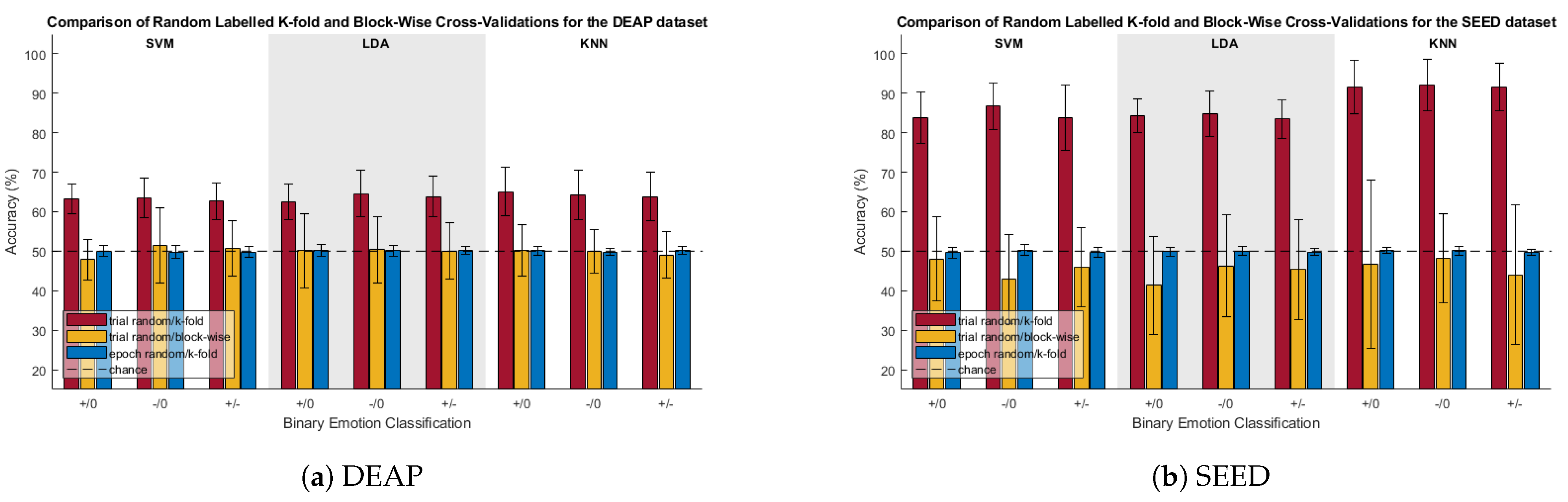 Sensors 23 06077 g004 Sensors 23 06077 g004