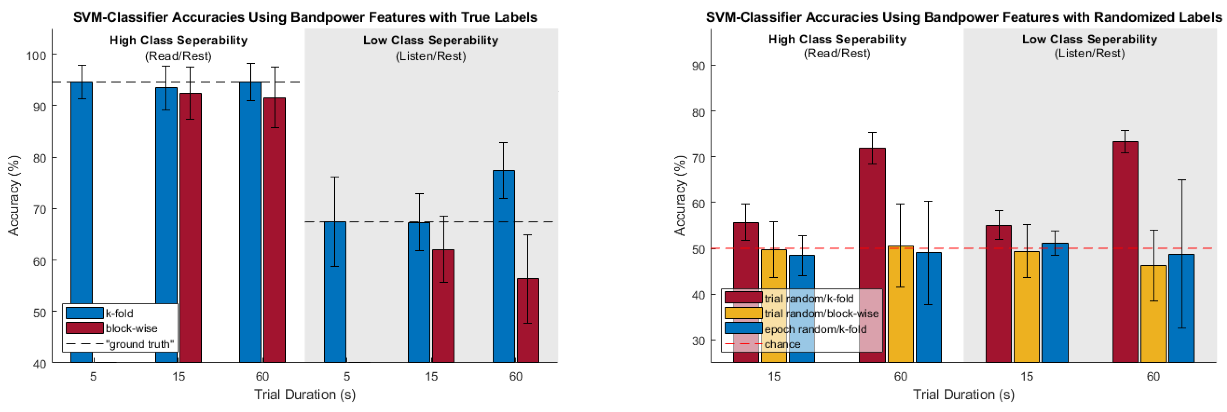 Sensors 23 06077 g006 Sensors 23 06077 g006