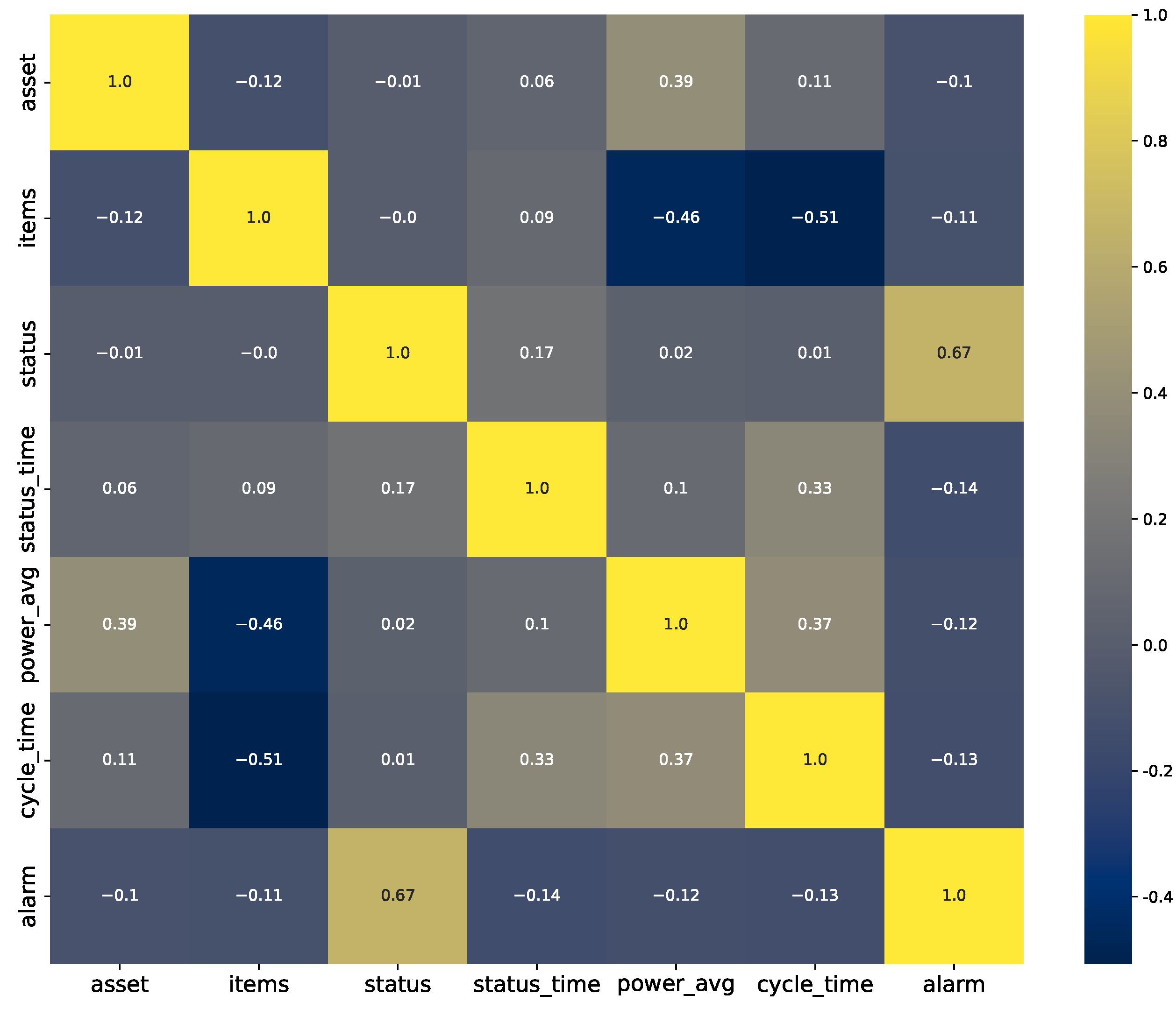 Sensors 23 06078 g002