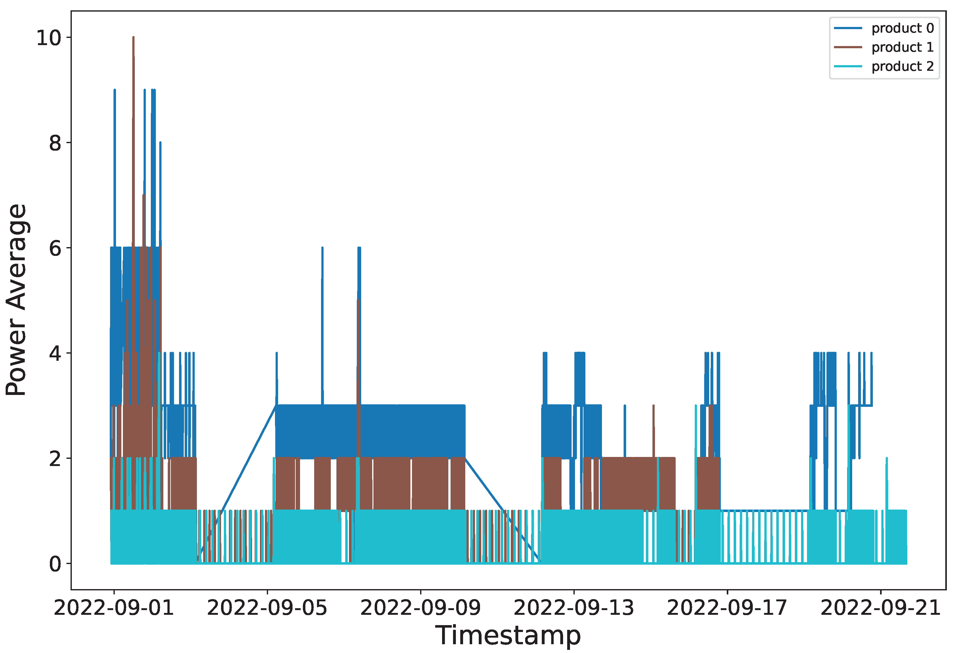 Sensors 23 06078 g004