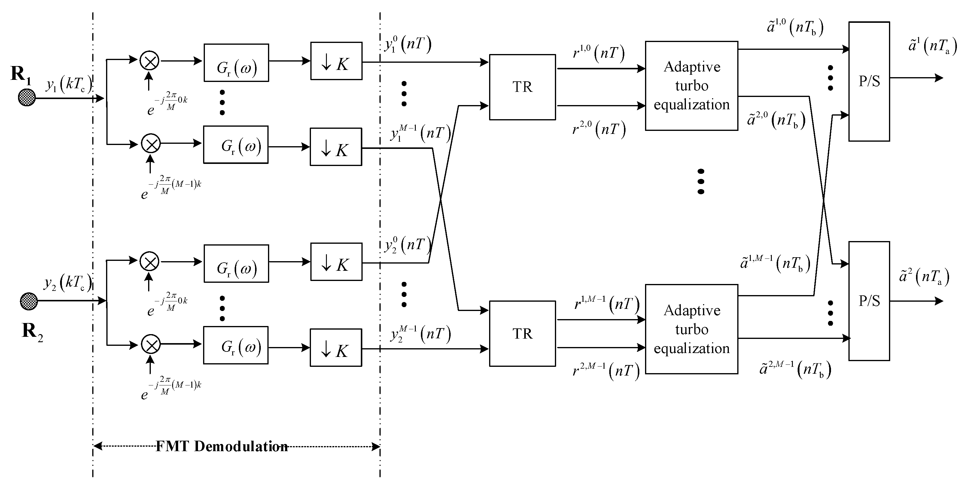 Sensors 23 06081 g002 Sensors 23 06081 g002