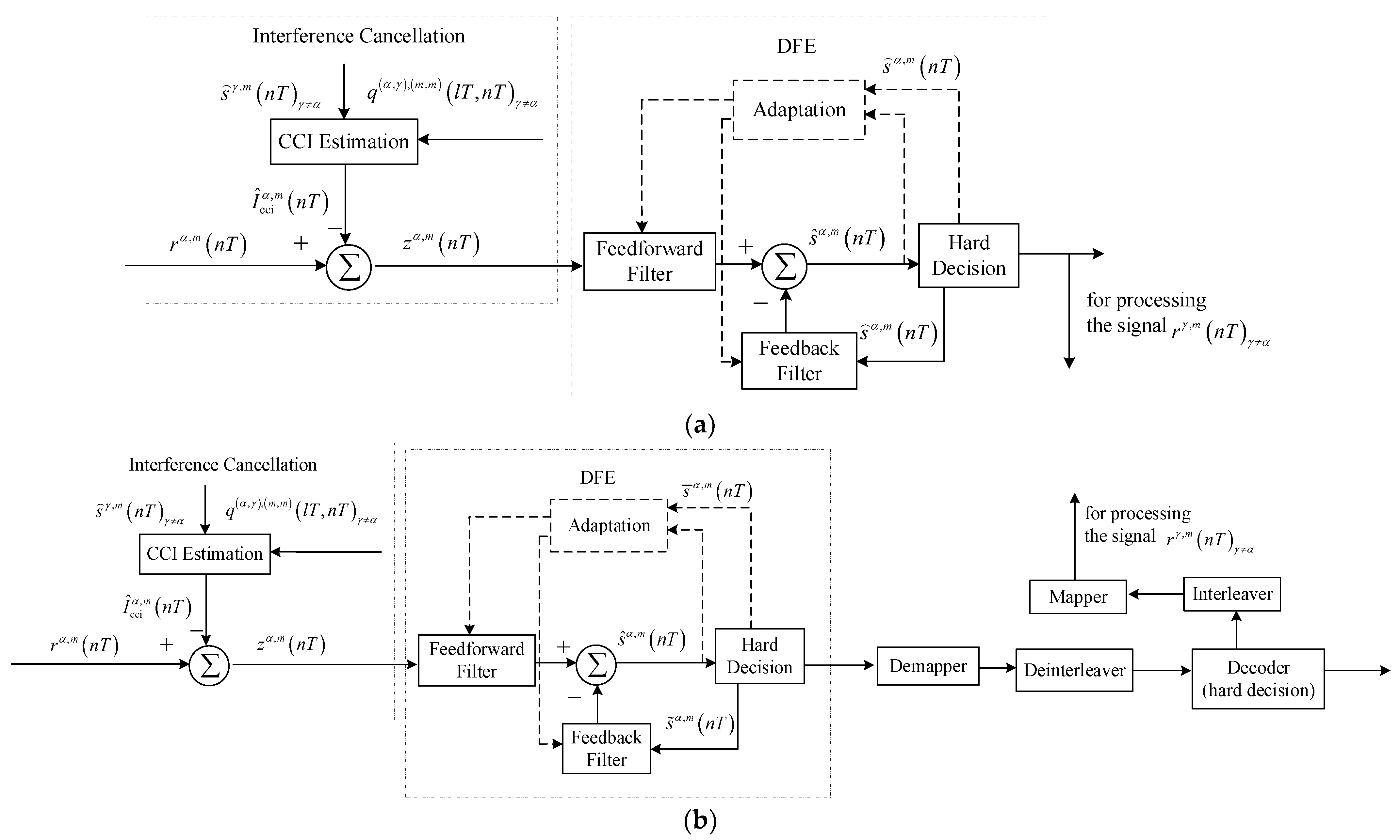 Sensors 23 06081 g007 Sensors 23 06081 g007