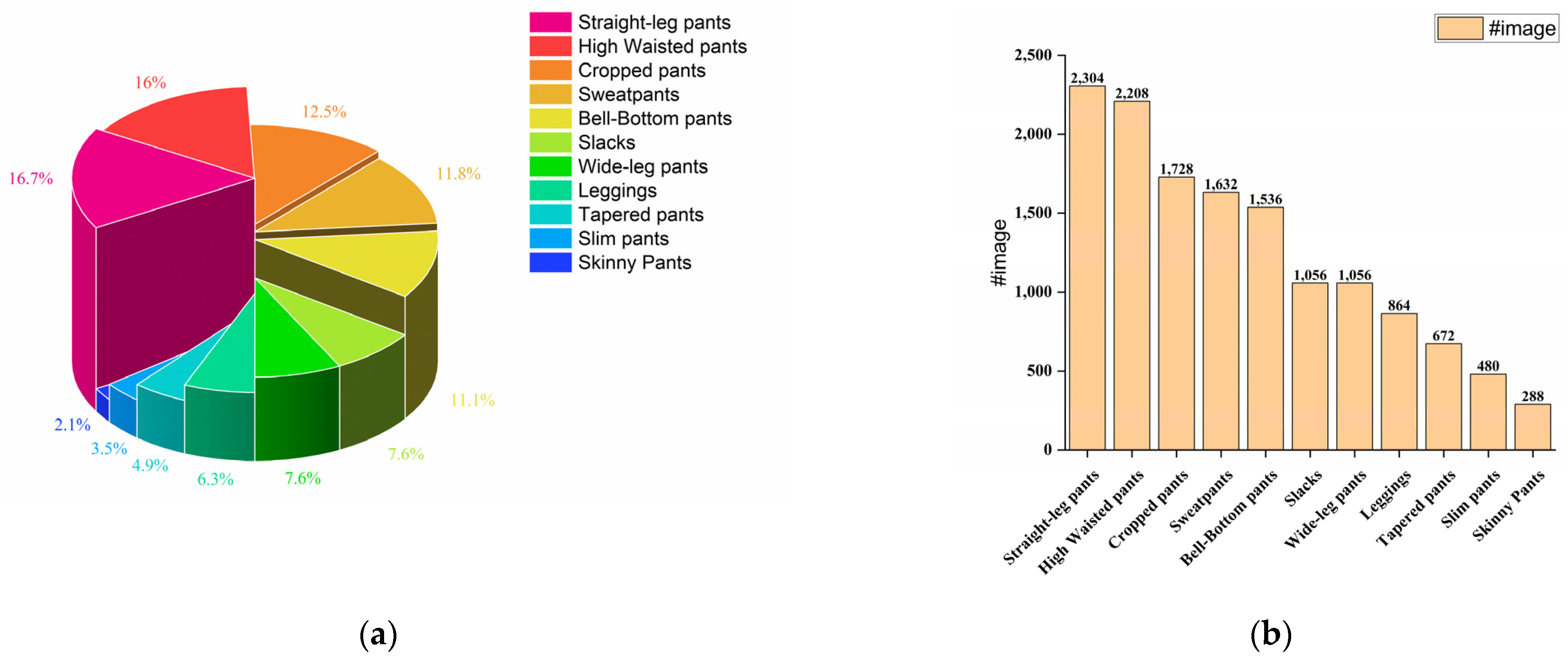 Sensors 23 06083 g002