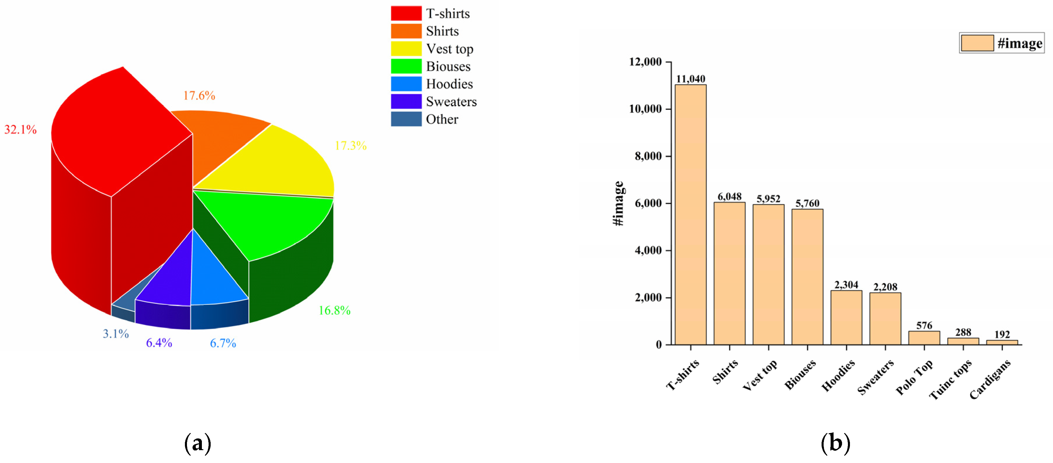 Sensors 23 06083 g003