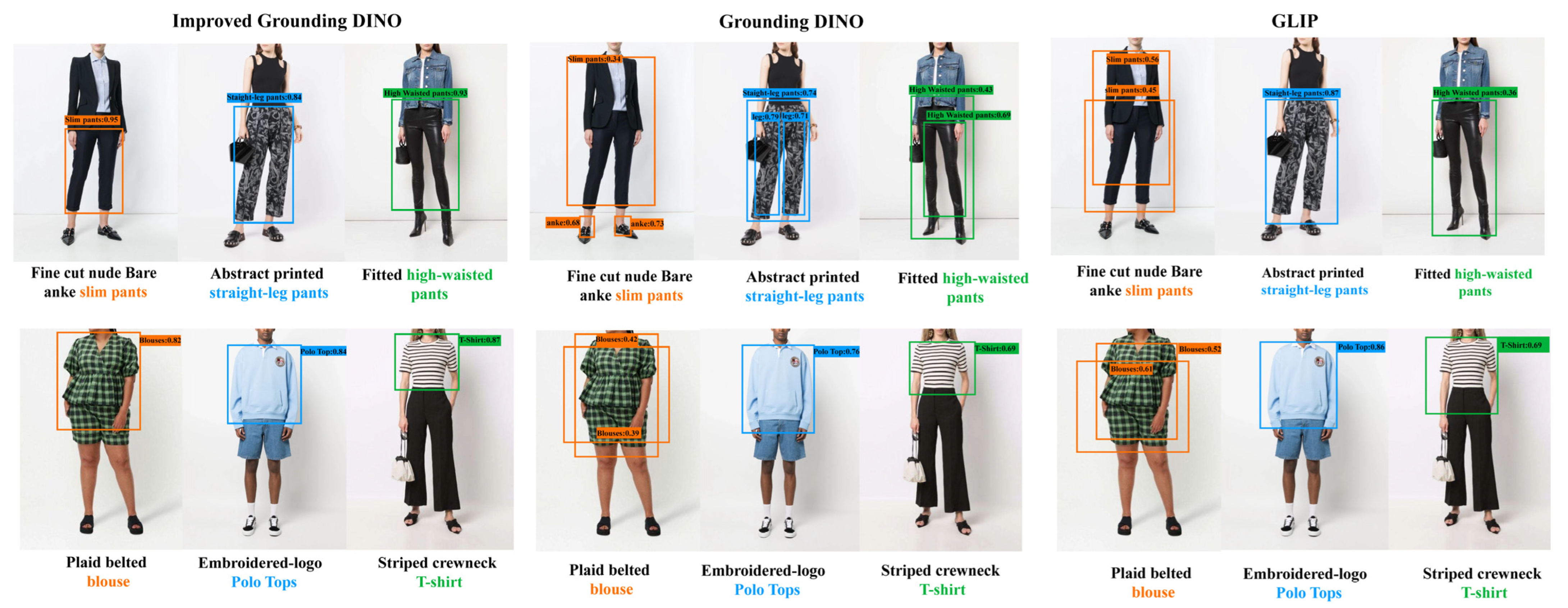 Sensors 23 06083 g008