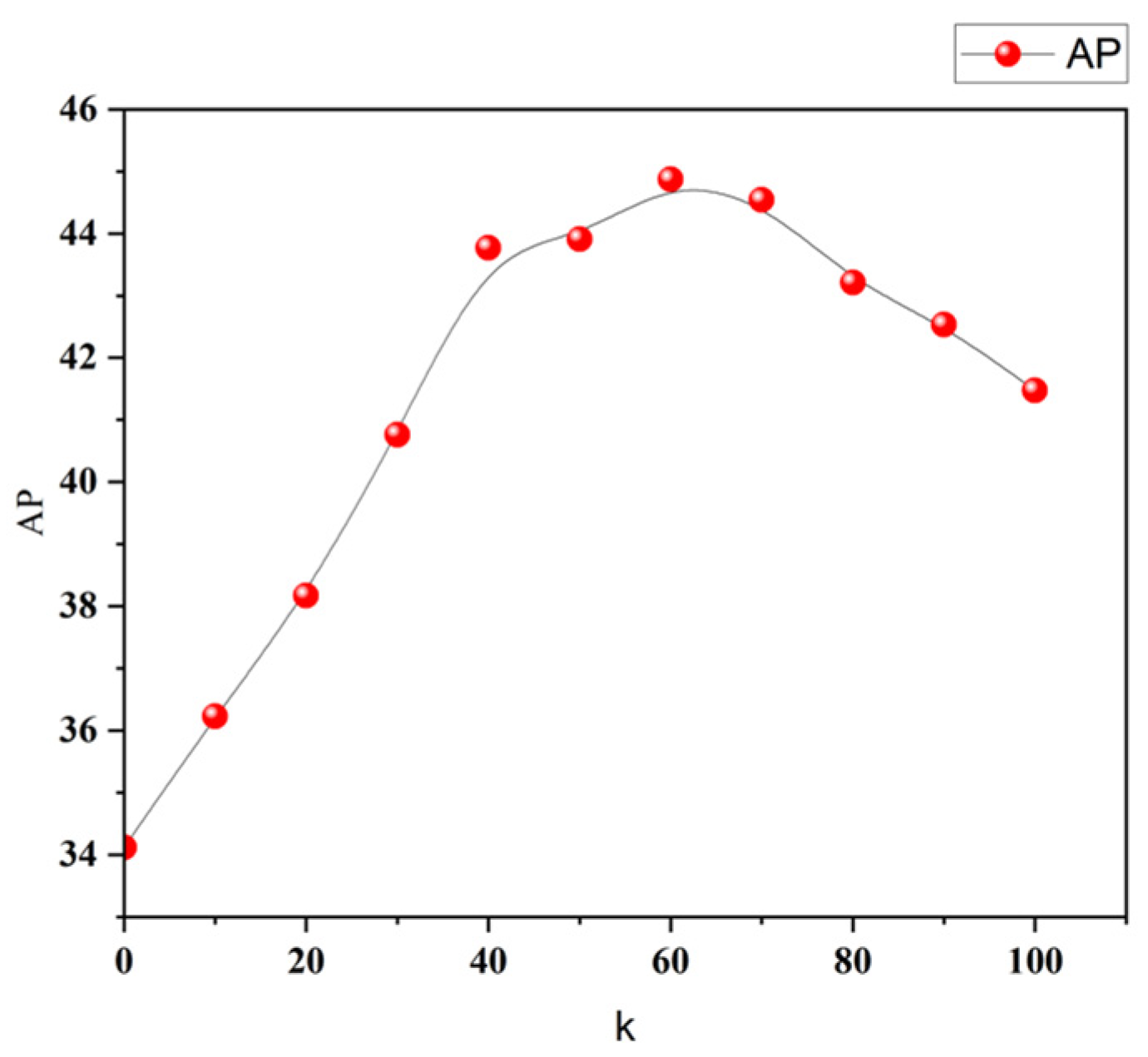 Sensors 23 06083 g009