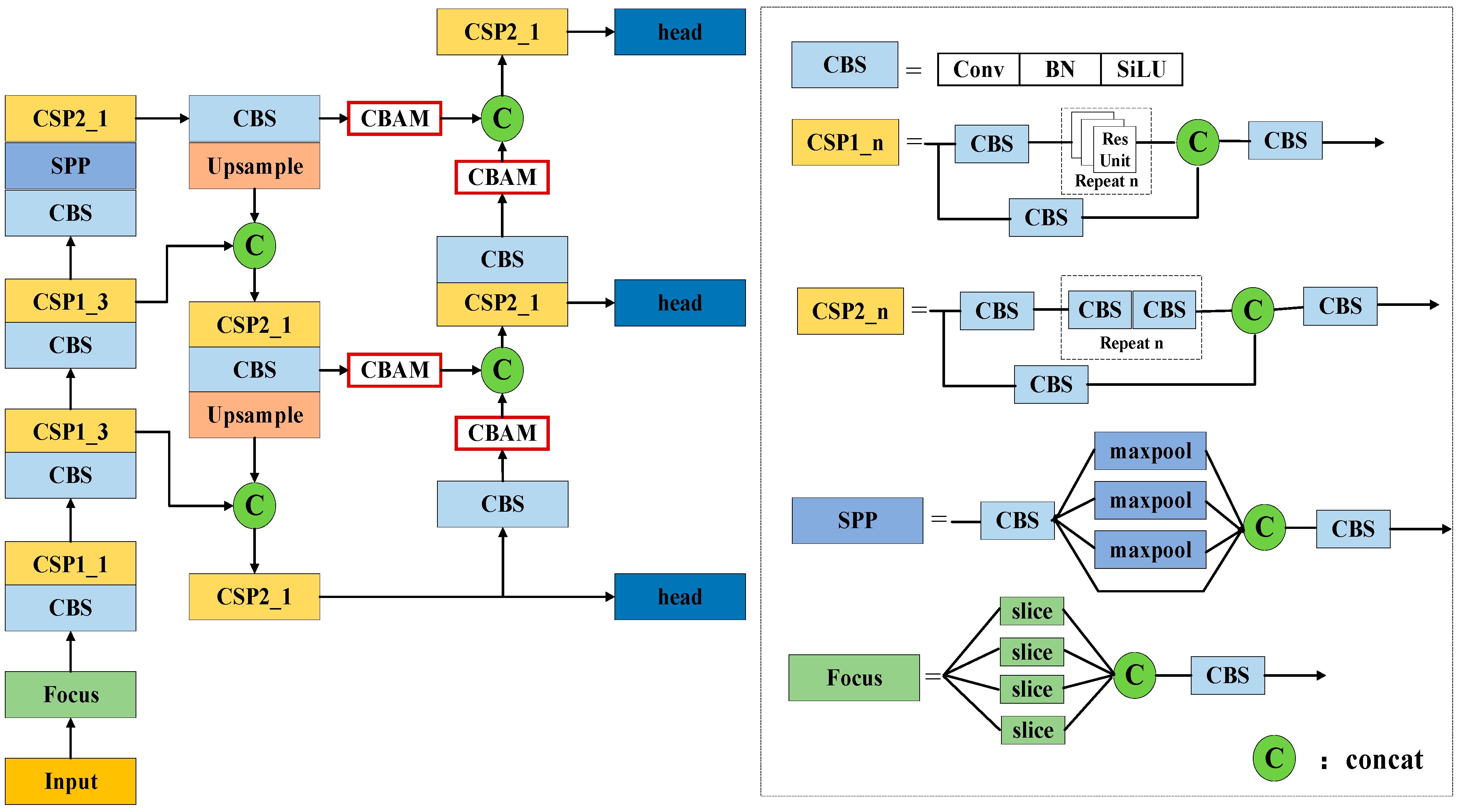 Sensors 23 06084 g005 Sensors 23 06084 g005
