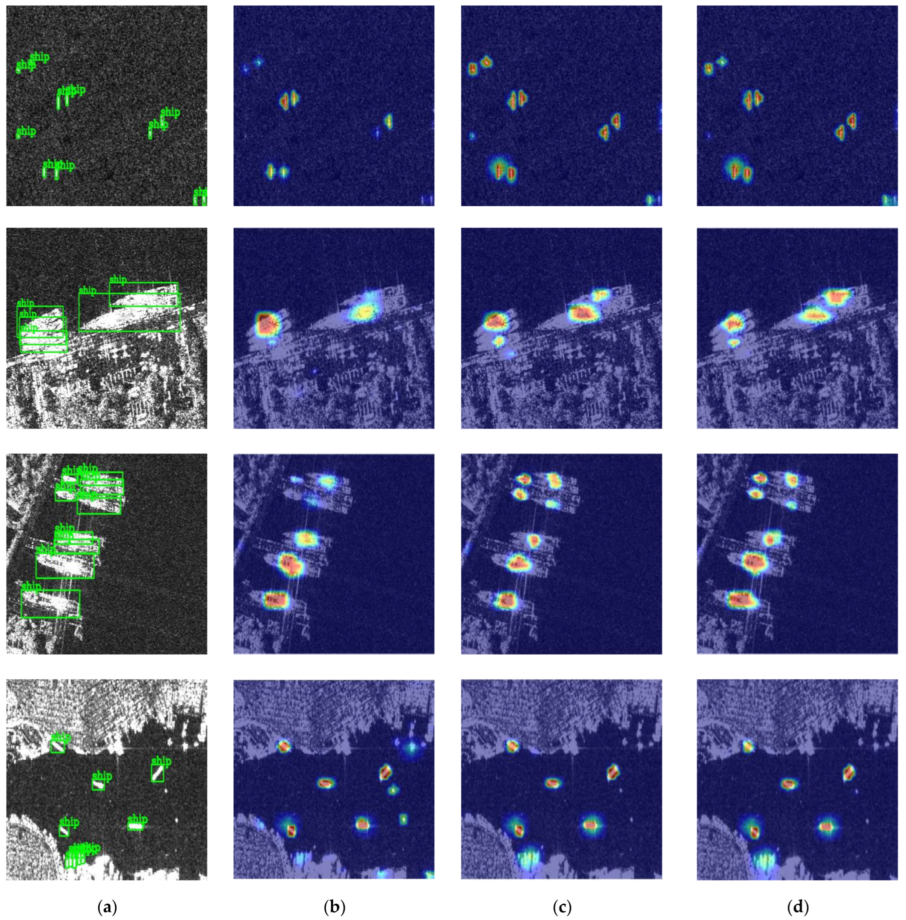 Sensors 23 06084 g007 Sensors 23 06084 g007