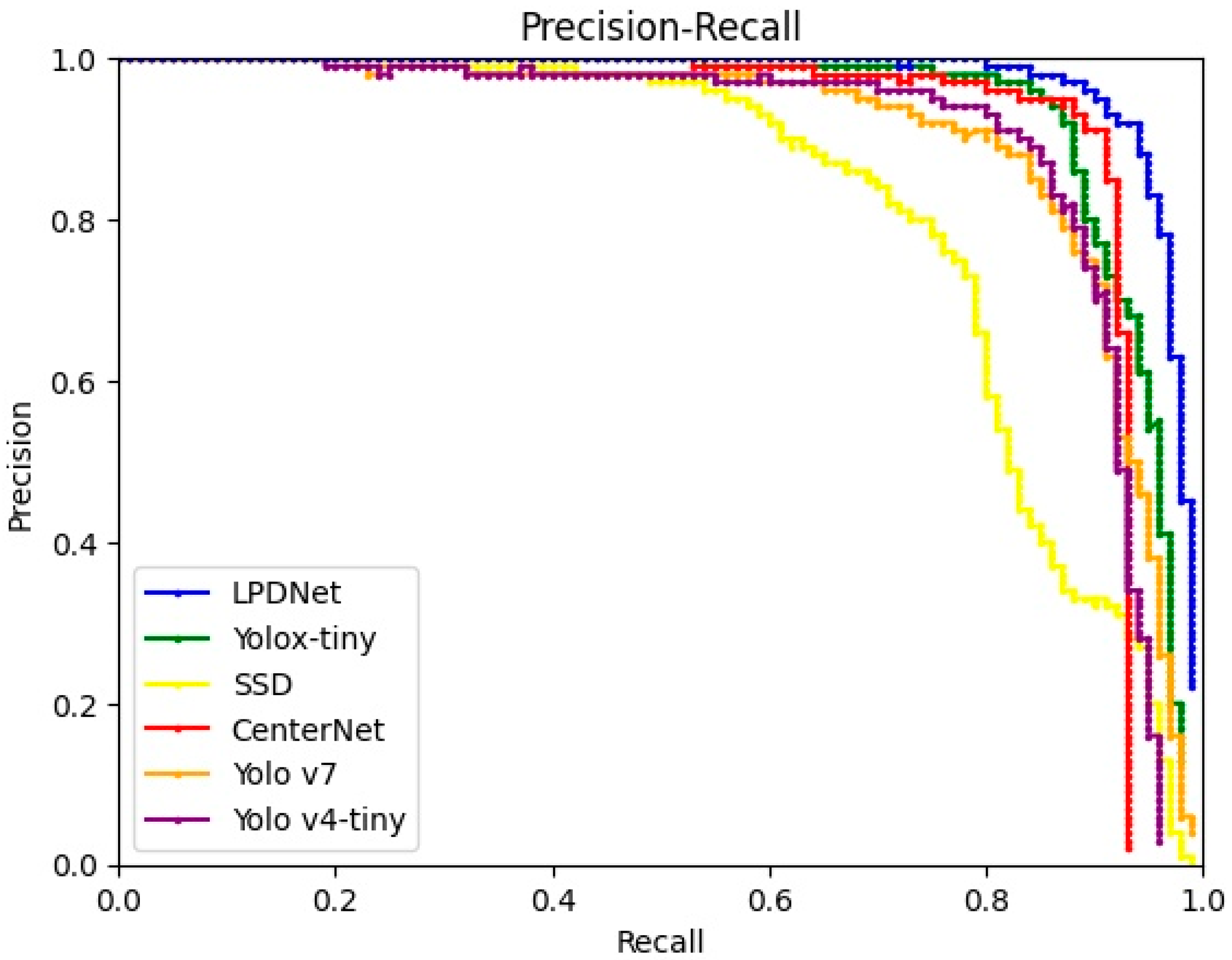 Sensors 23 06084 g009 Sensors 23 06084 g009