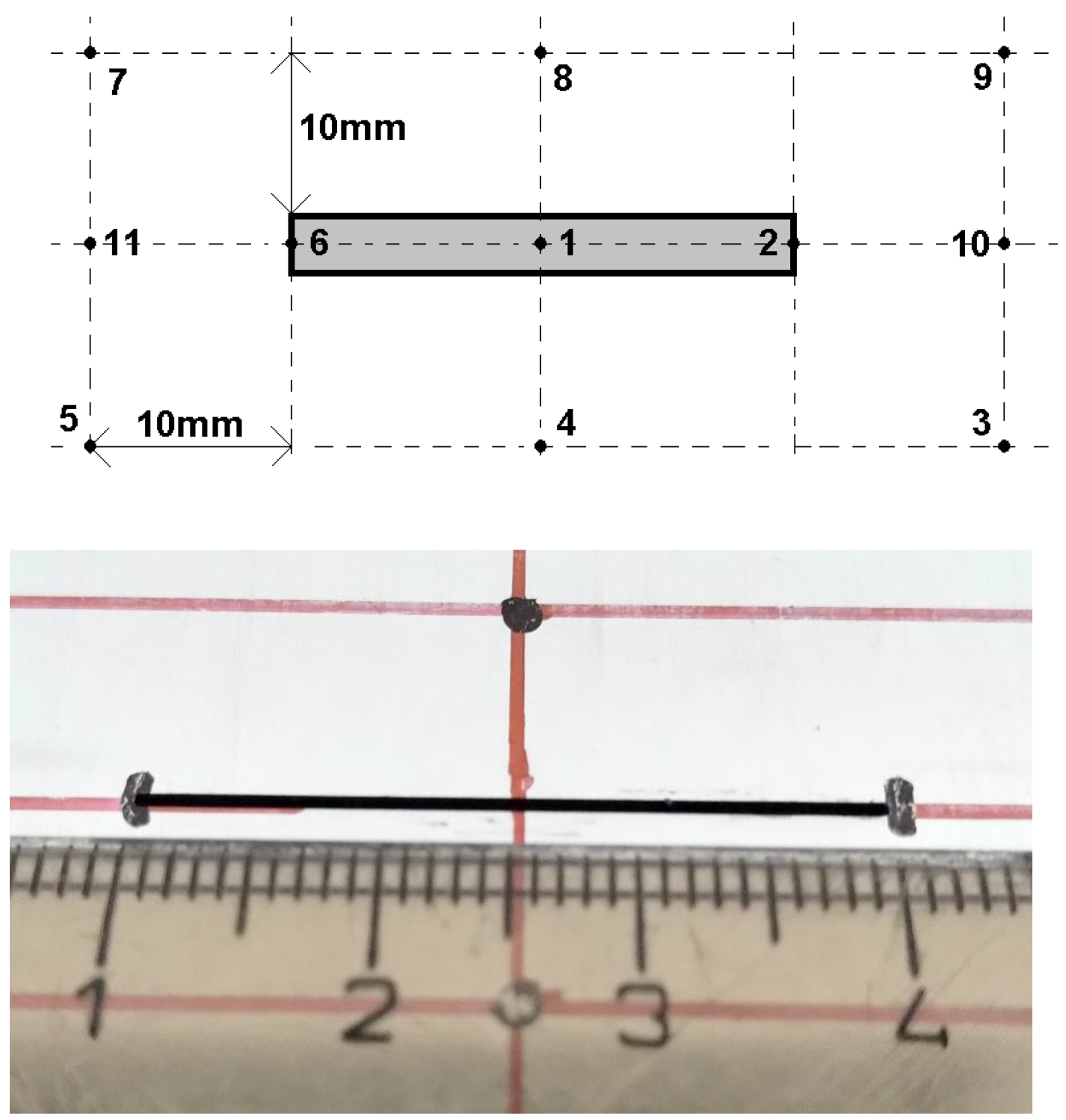 Sensors 23 06085 g003