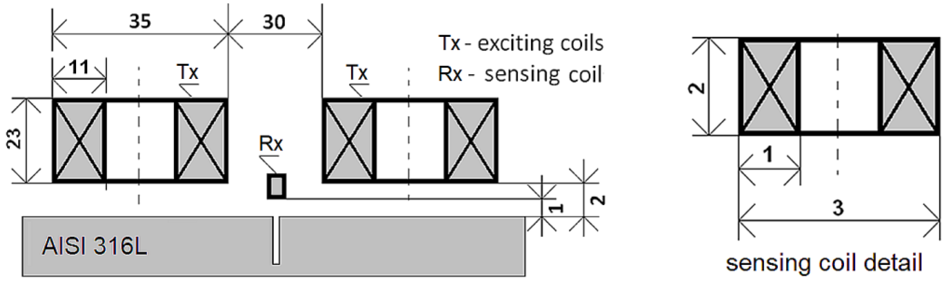 Sensors 23 06085 g004