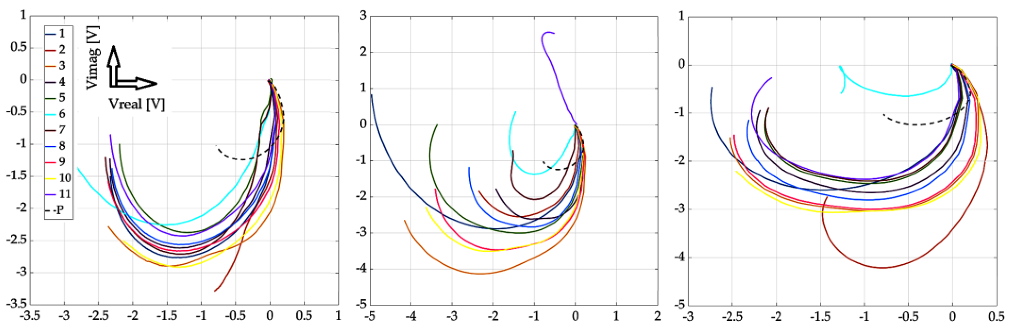 Sensors 23 06085 g012