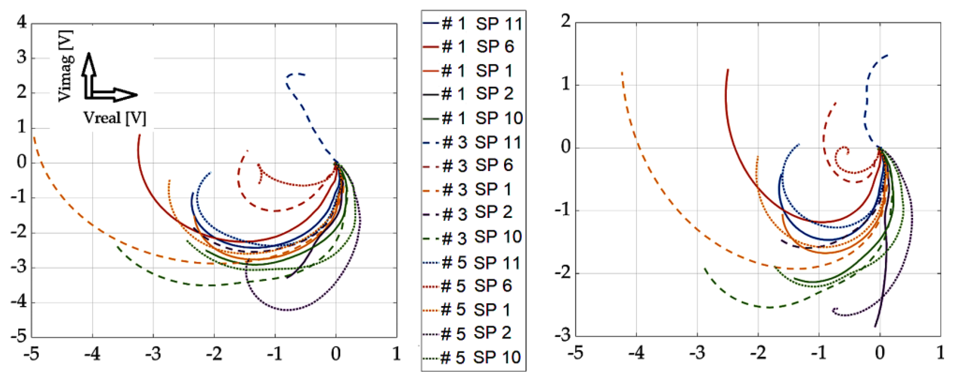 Sensors 23 06085 g015
