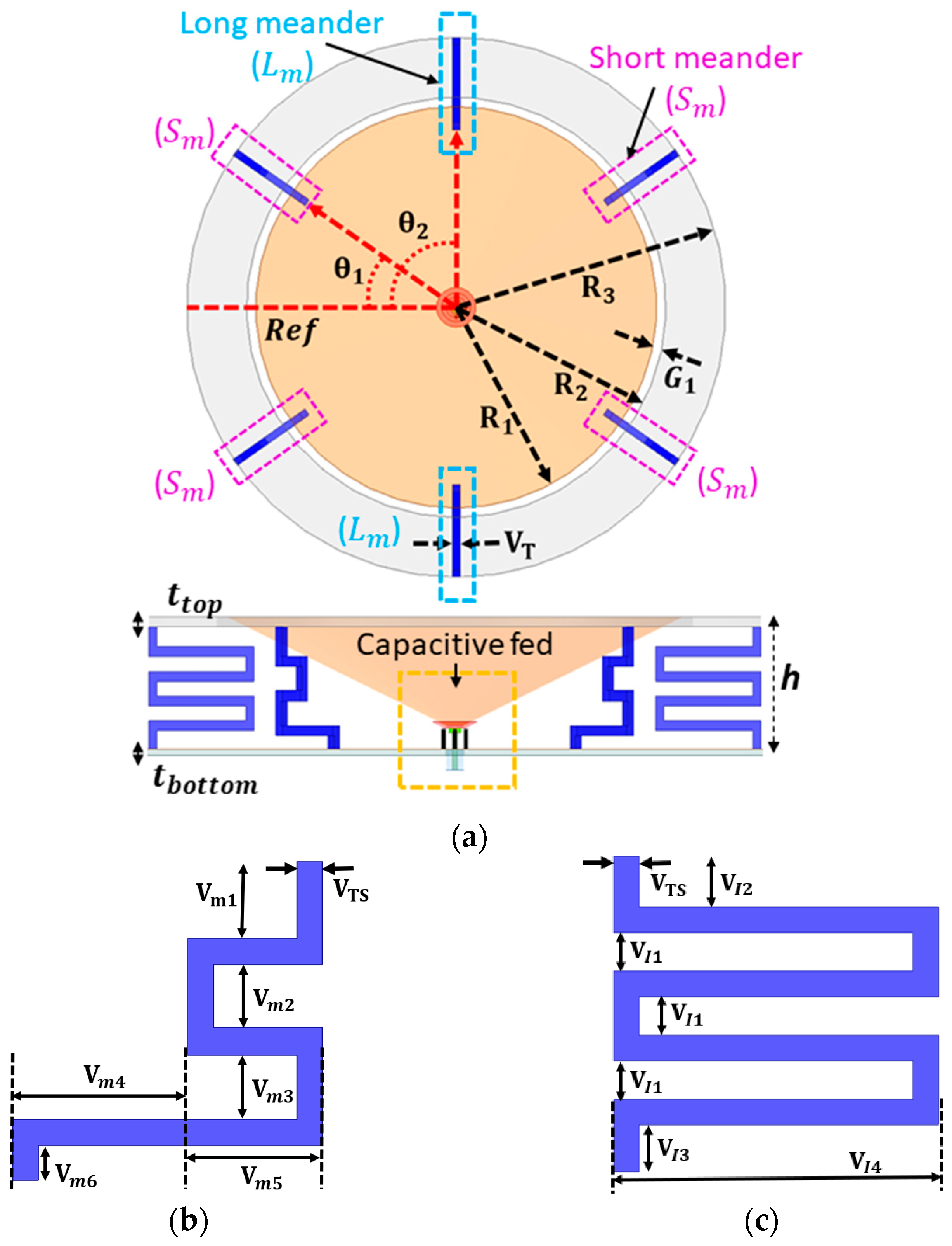 Design of Ultra Wideband Power Transfer Networks | Wiley