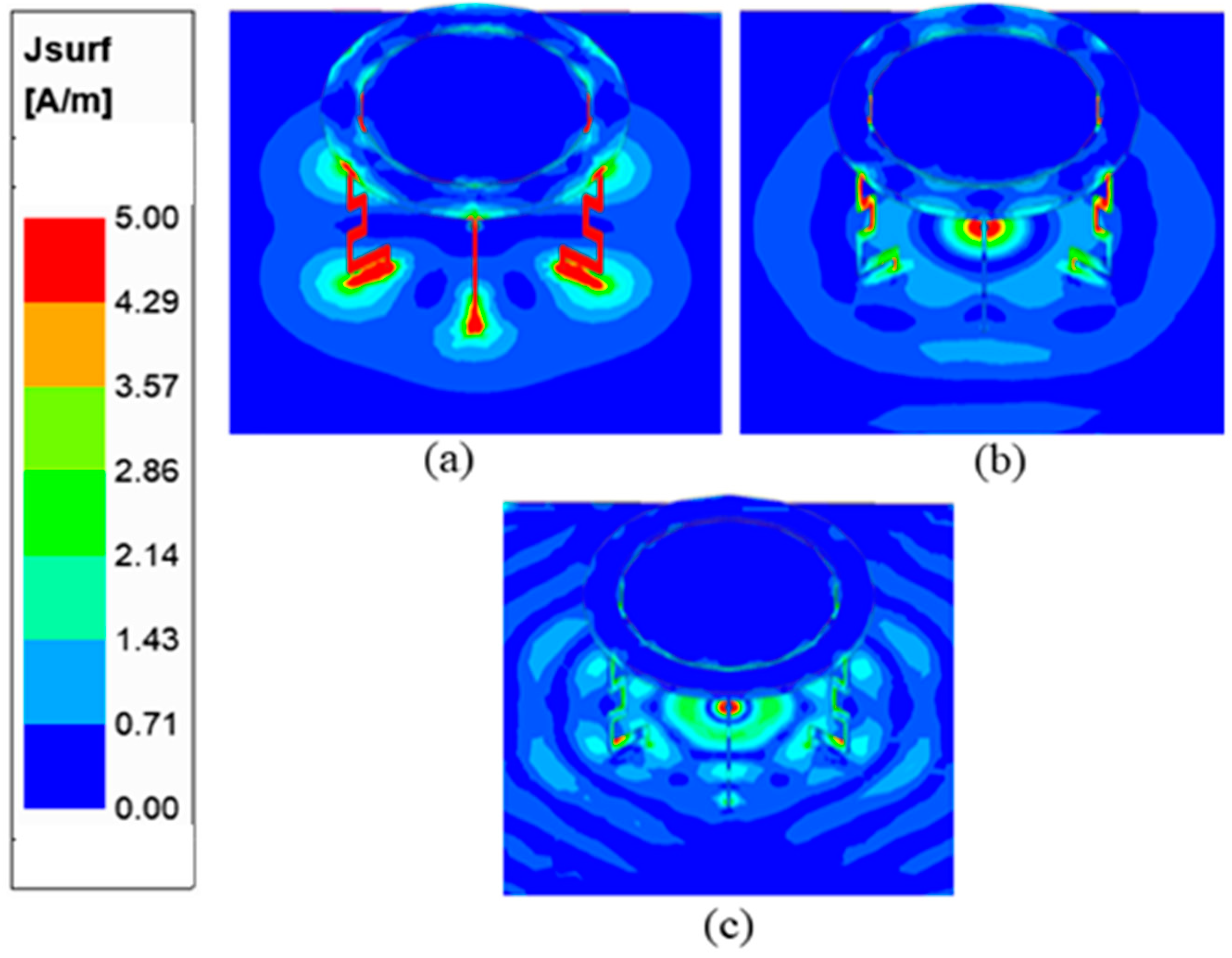 Sensors 23 06086 g005 Sensors 23 06086 g005