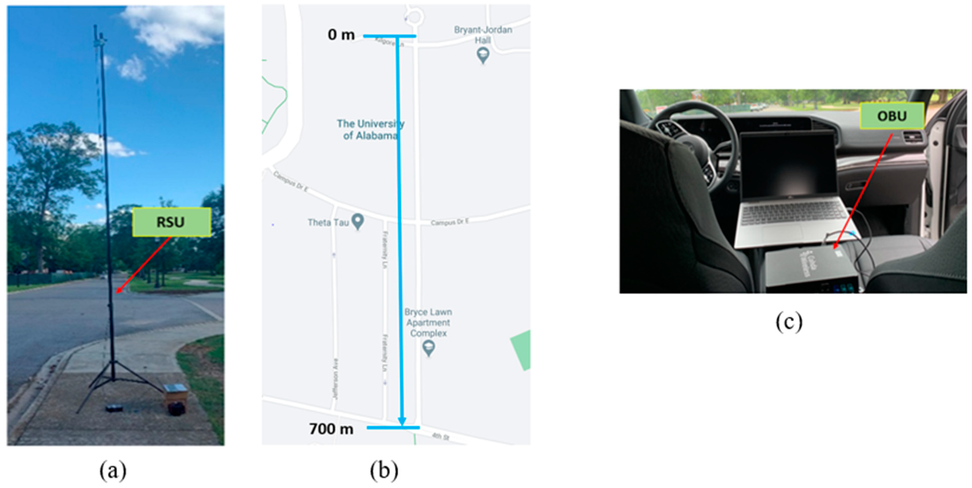 Sensors 23 06086 g011 Sensors 23 06086 g011