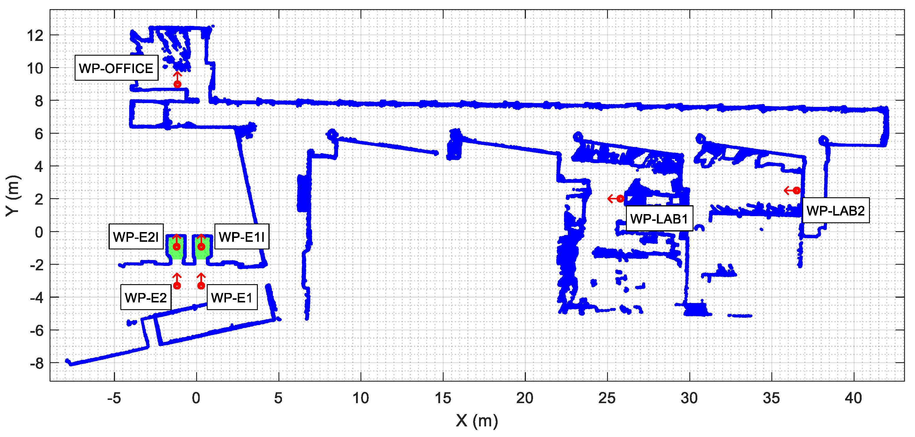 Sensors 23 06089 g004 Sensors 23 06089 g004