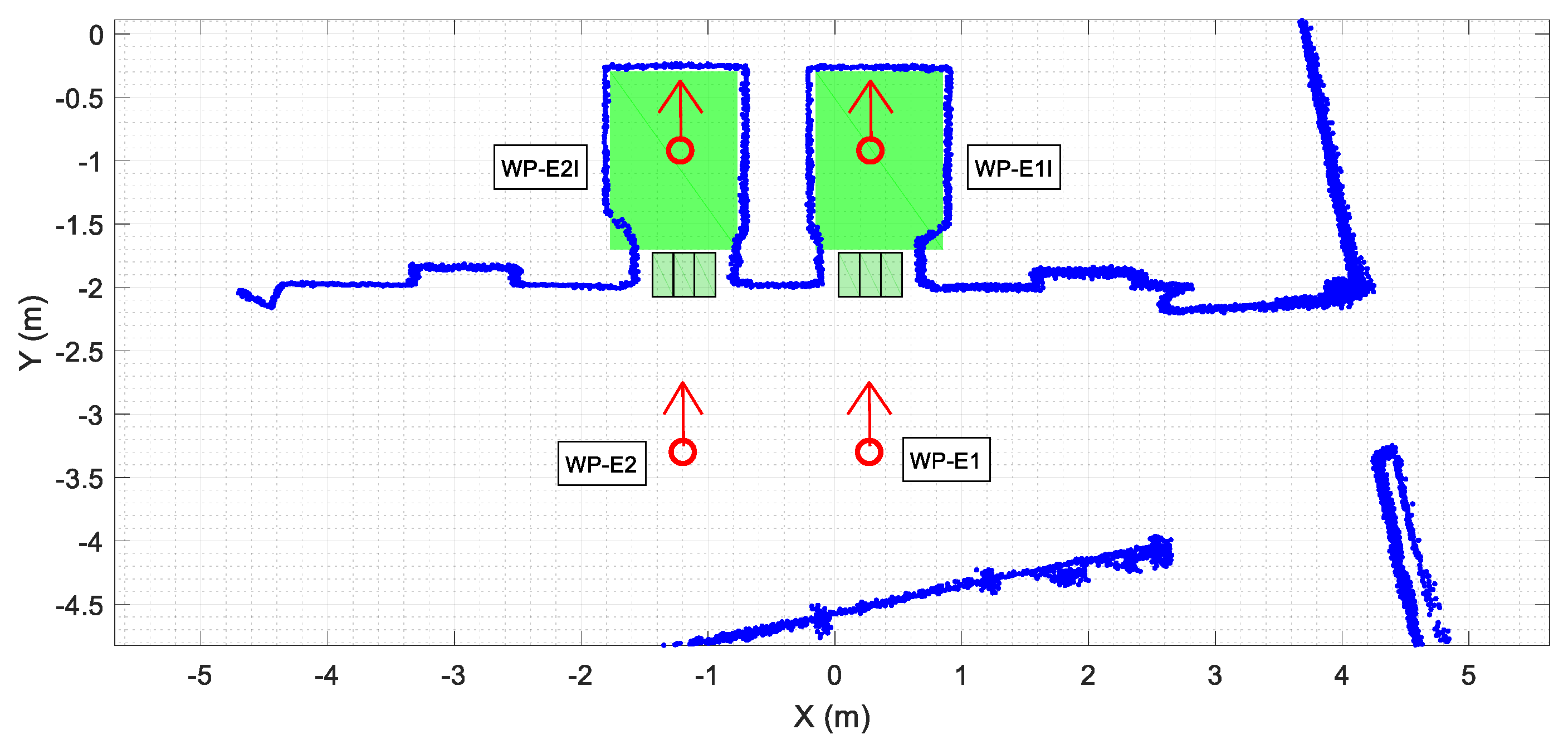 Sensors 23 06089 g005 Sensors 23 06089 g005