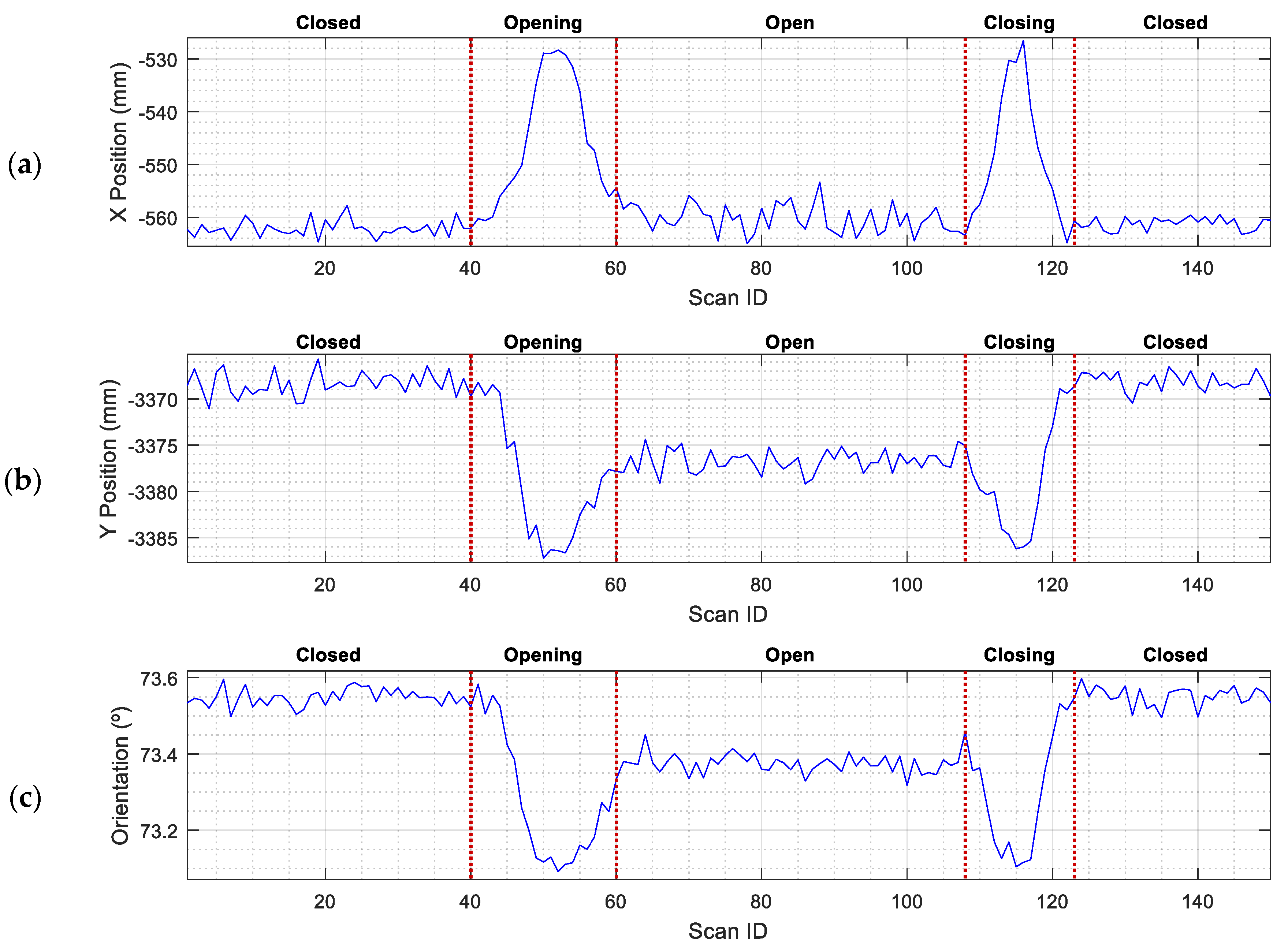 Sensors 23 06089 g011 Sensors 23 06089 g011