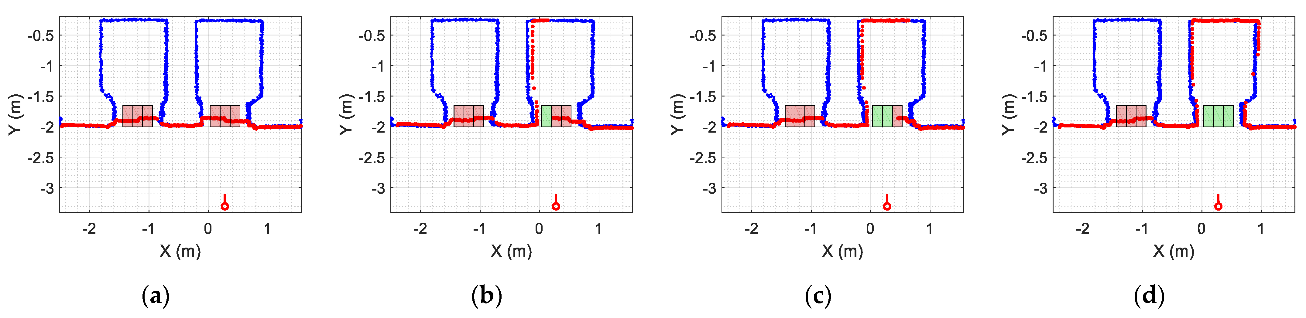 Sensors 23 06089 g012 Sensors 23 06089 g012